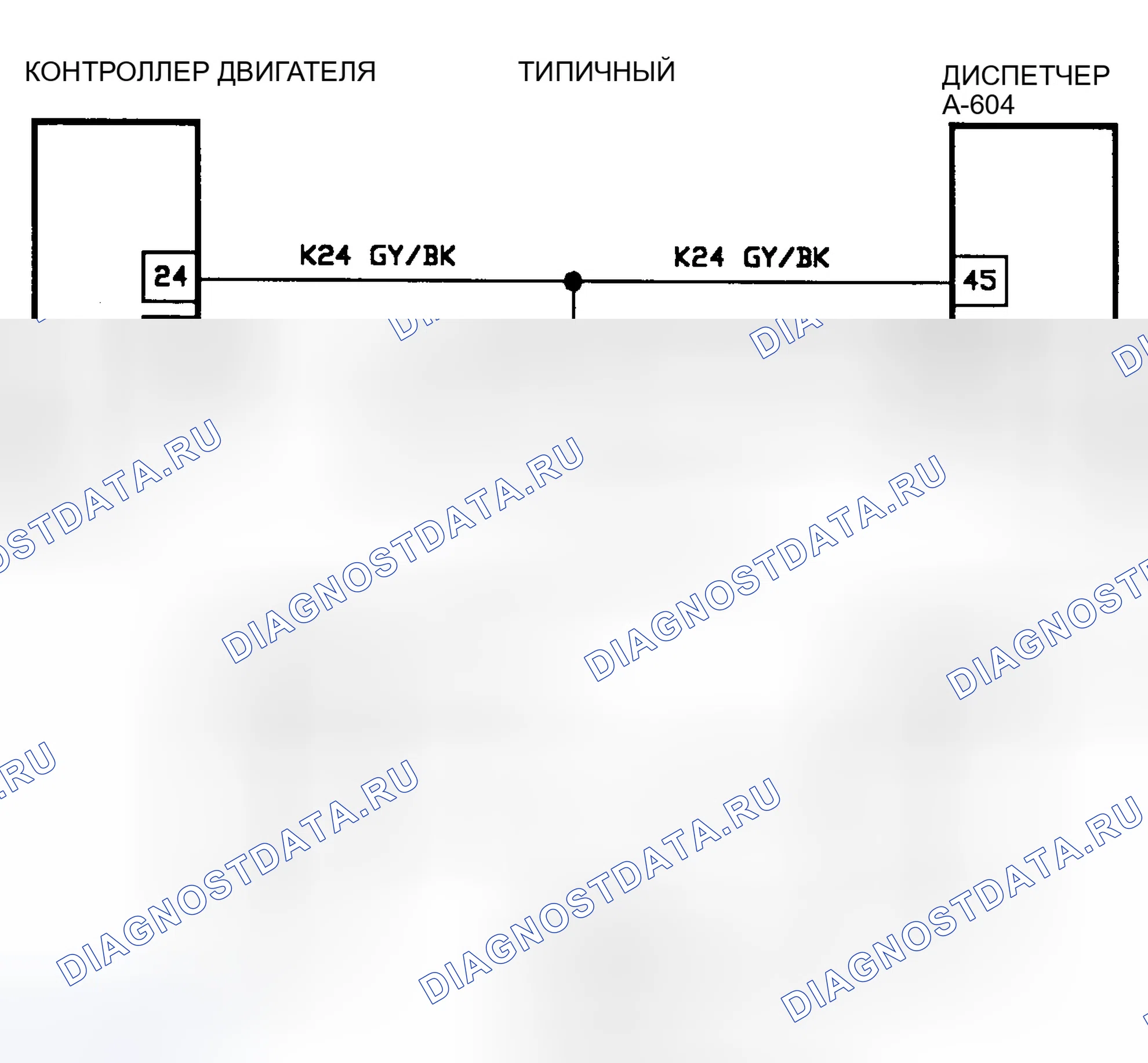 Рис. 96. Dodge Dakota 