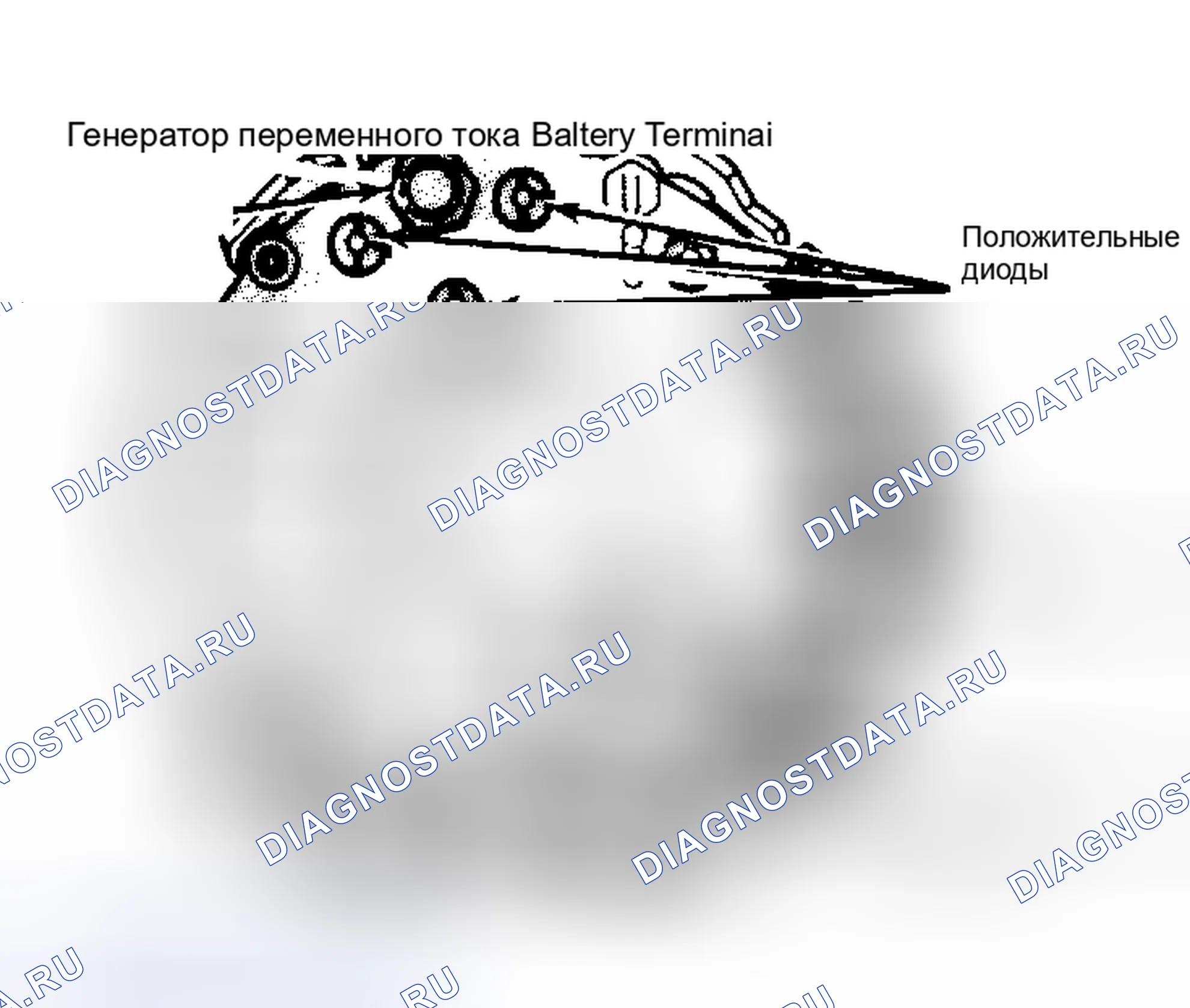 Рис. 5. Chrysler LeBaron III