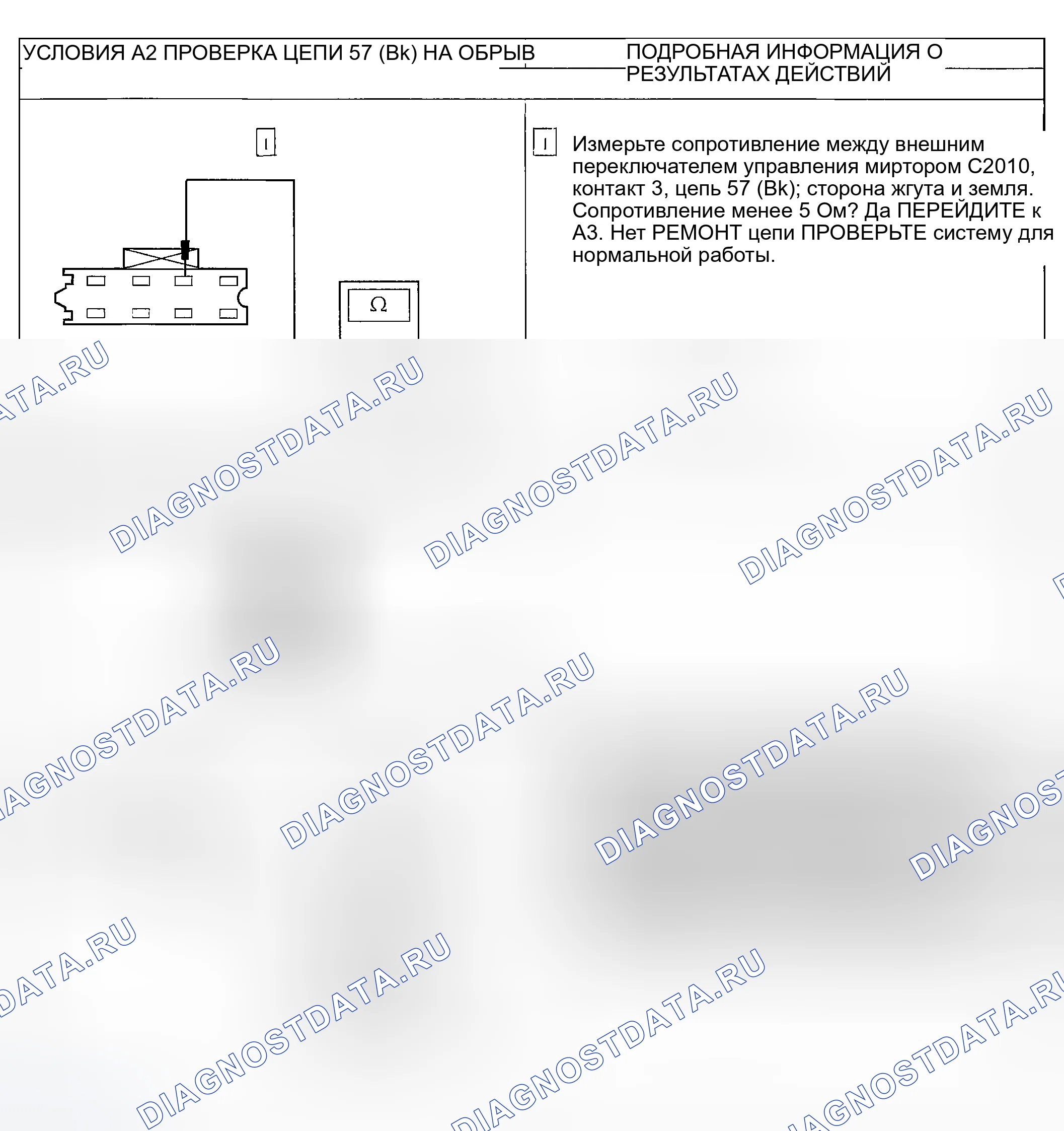 Рис. 5. Ford Escape I