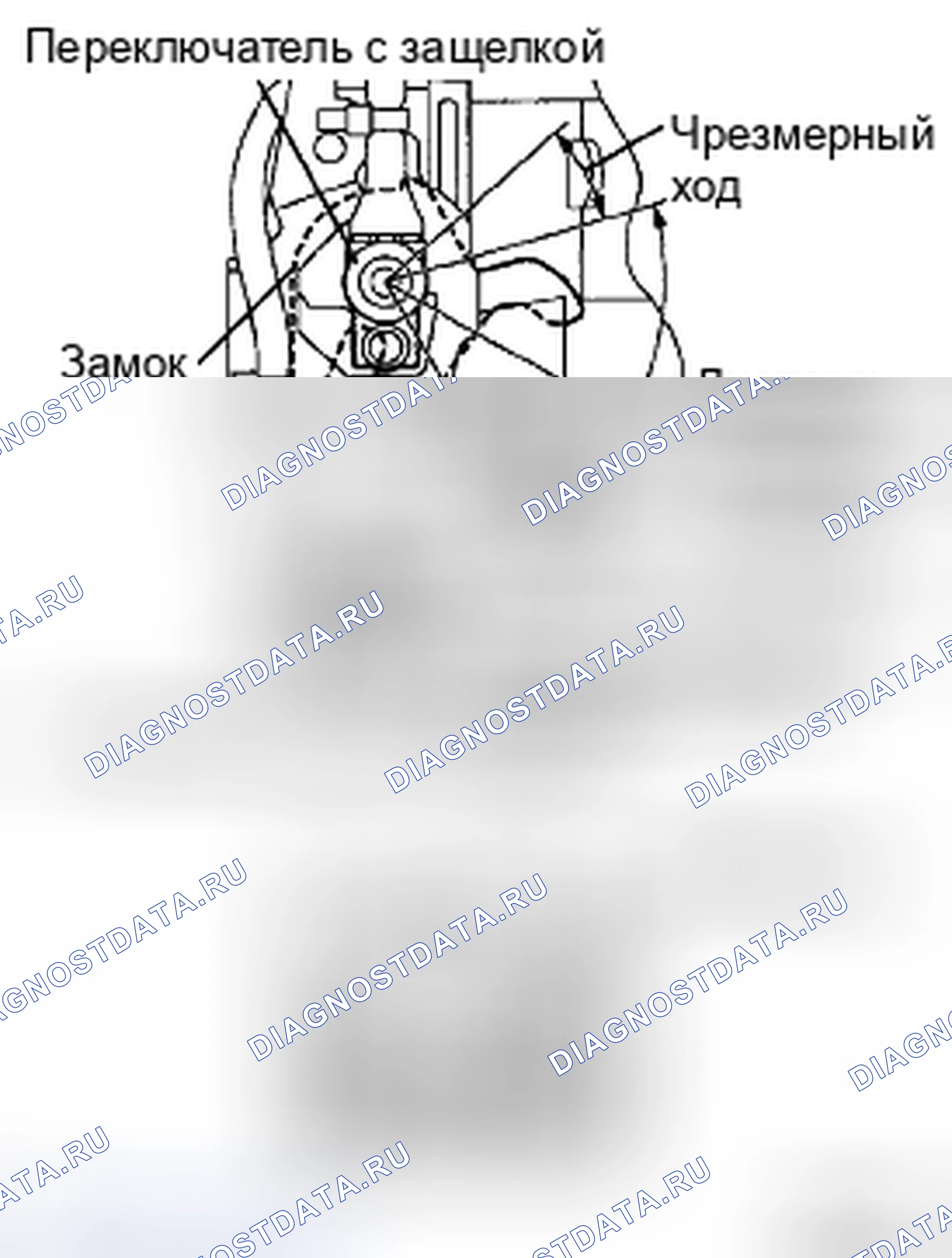 Рис. 56. Toyota Sienna II рестайлинг