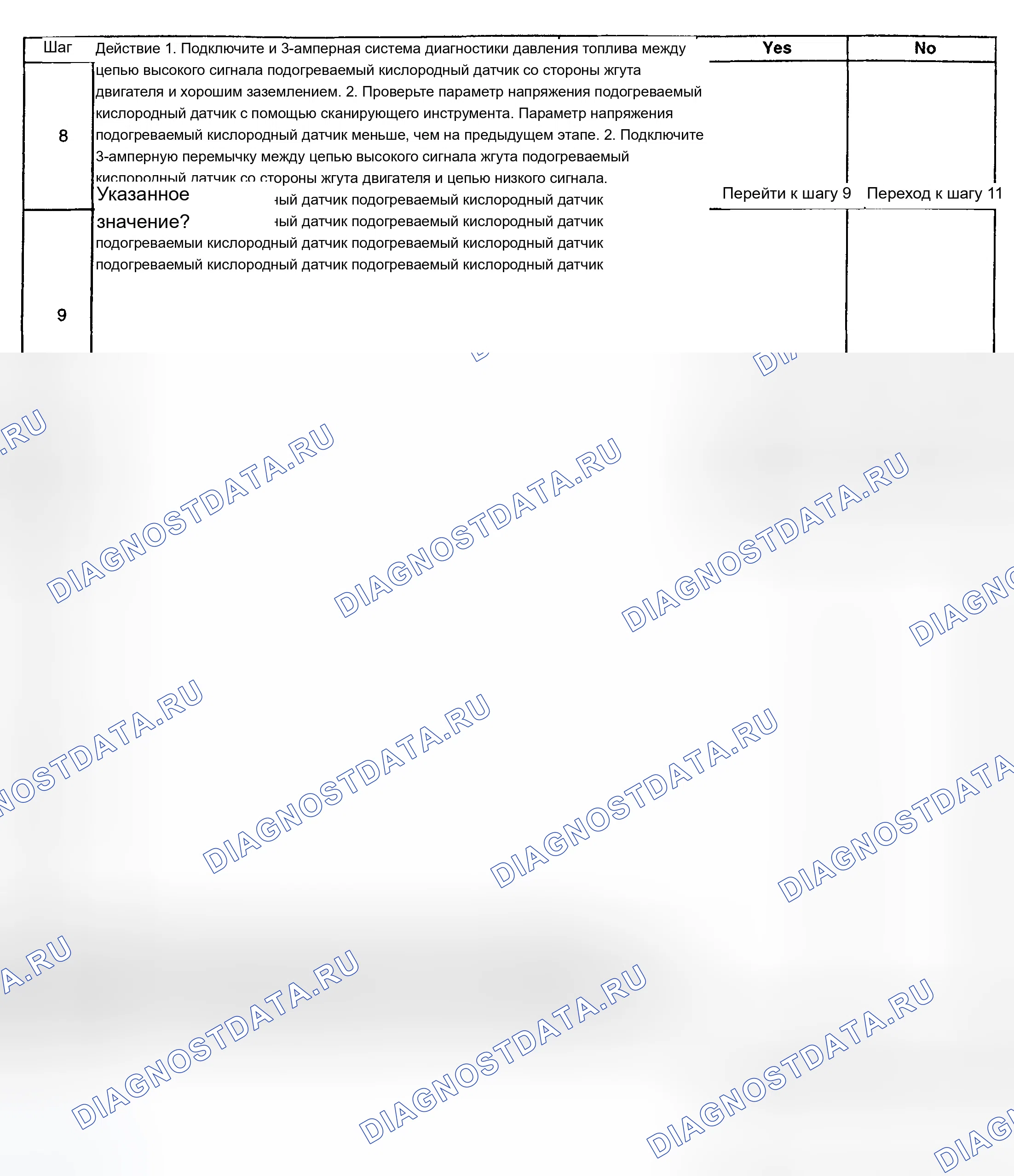 Рис. 129. Chevrolet TrailBlazer I
