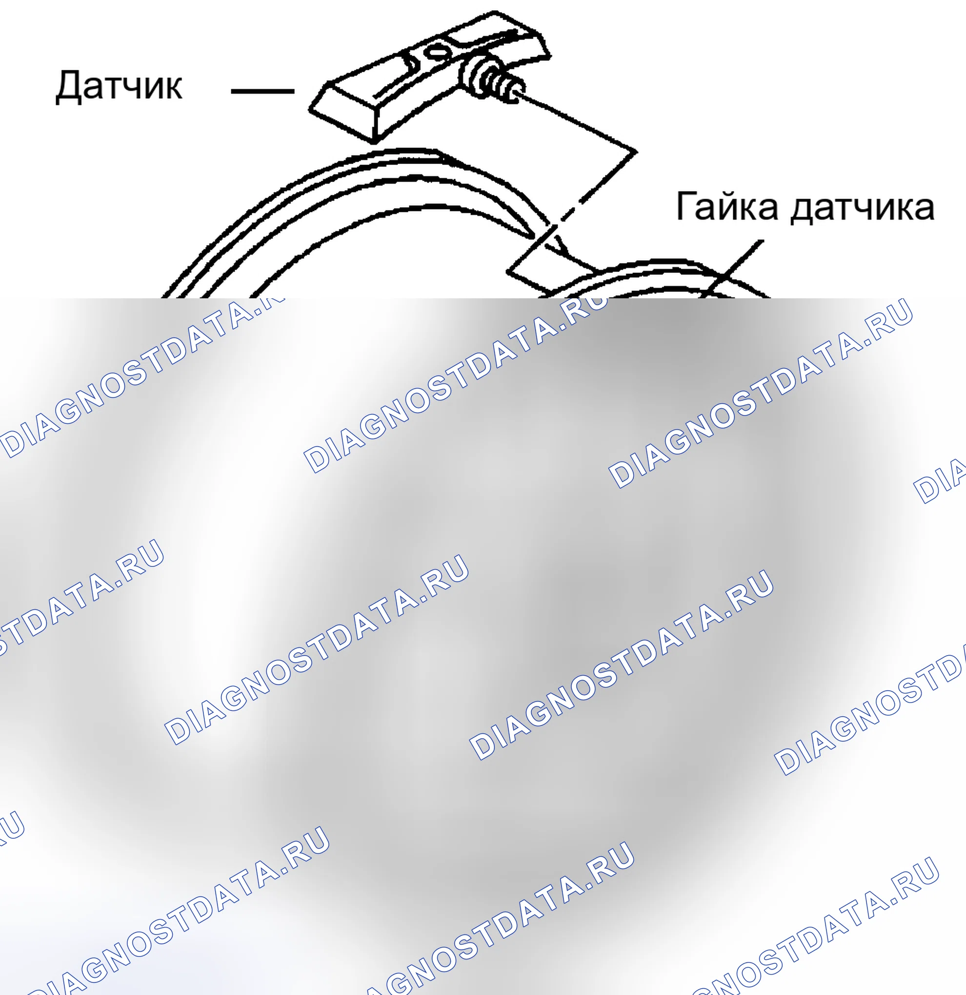 Рис. 2. Kia Rio II рестайлинг