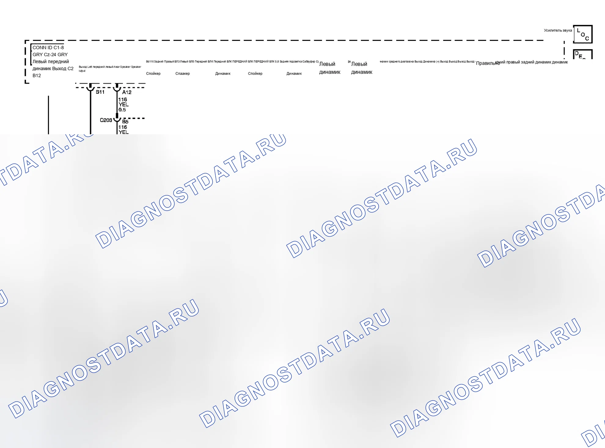 Рис. 16. Buick Rendezvous I