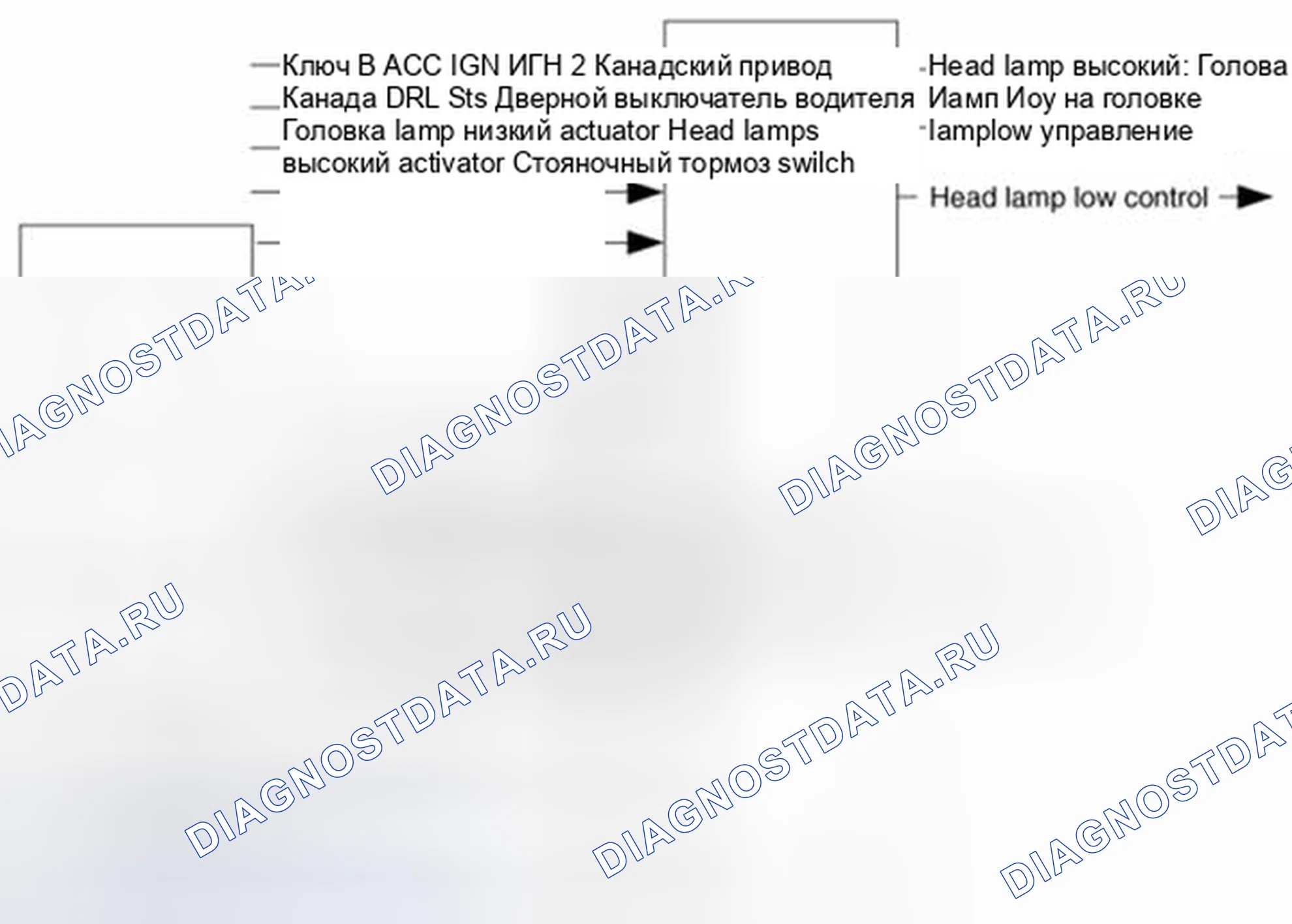 Рис. 188: Функция фар IN / OUT. Kia Optima III
