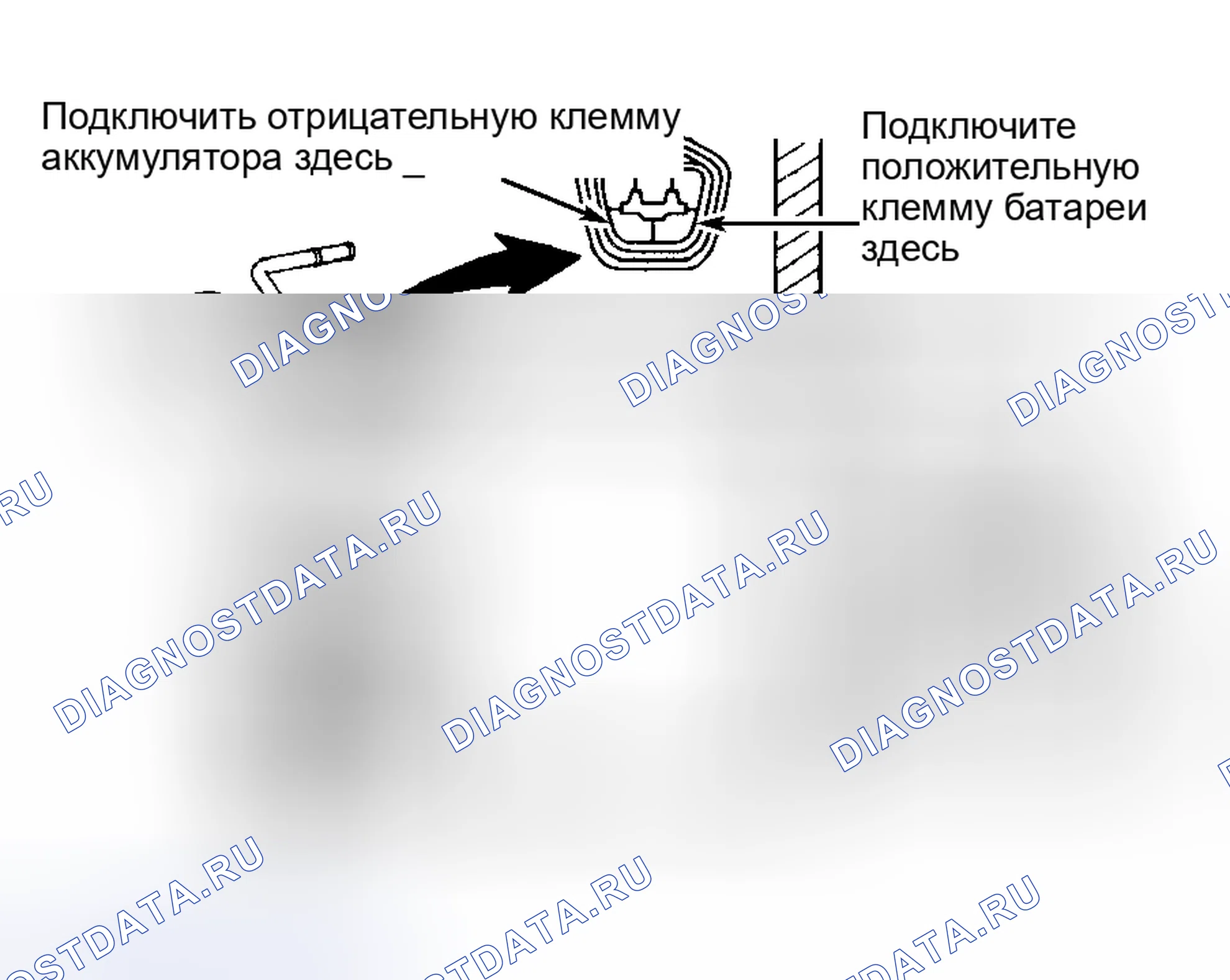 Рис. 45. Toyota Camry Solara I