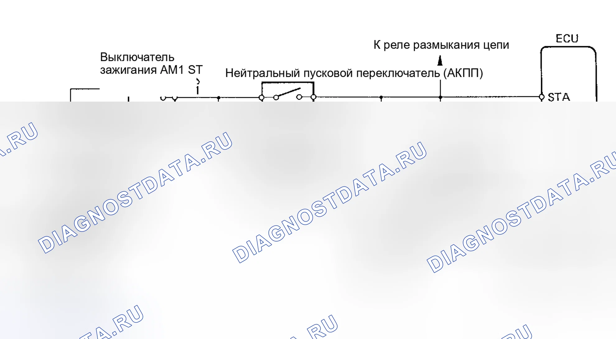 Рис. 64: Кодовый 43/проверка № 7. Схематический сигнал пускателя. Toyota 4Runner II
