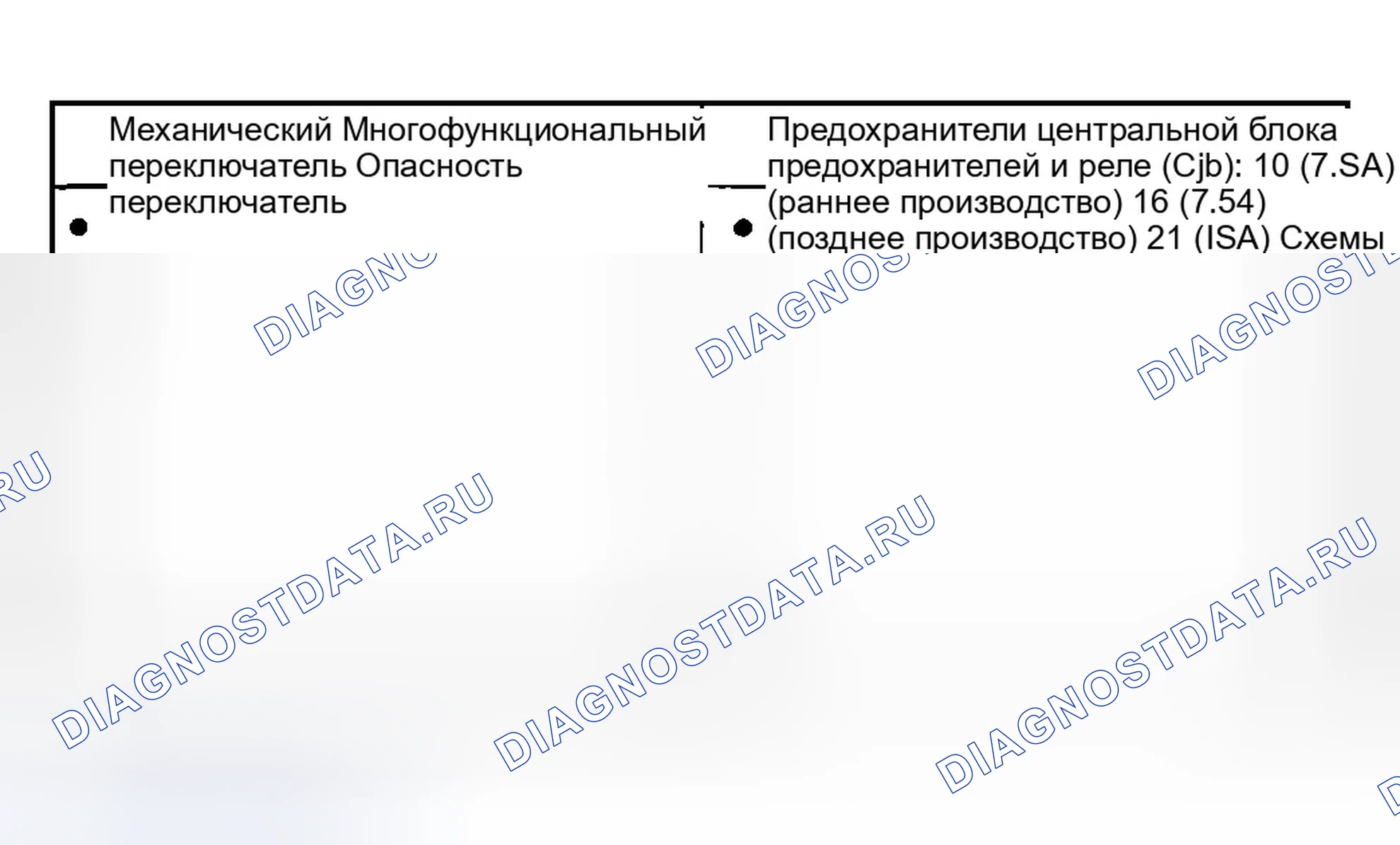 Рис. 59: Инспекция и проверка. Ford Explorer Sport Trac I