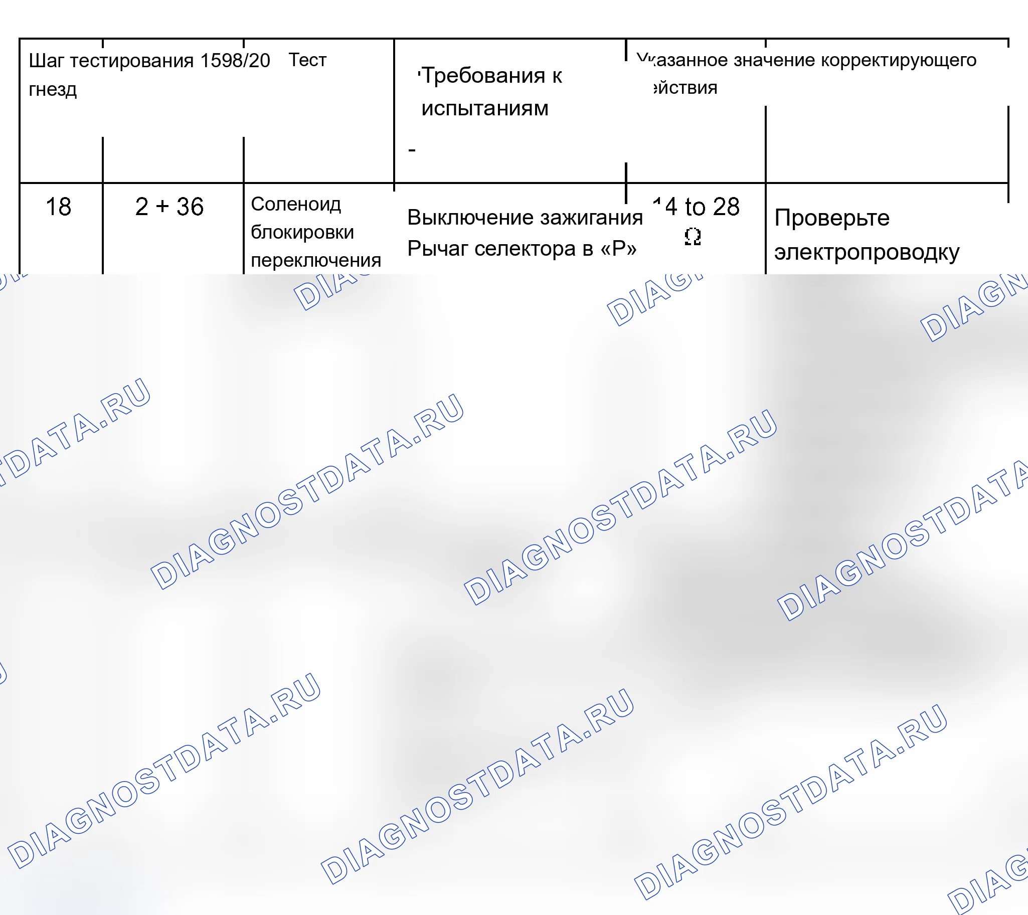 Рис. 215. Audi S6 C5