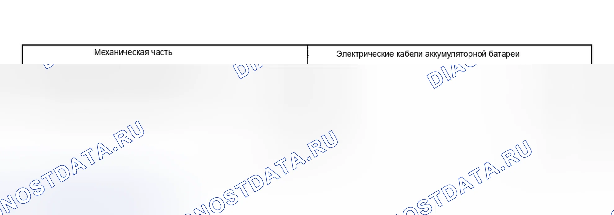 Рис. 43: Инспекция и проверка. Ford Pickup F250 Super Duty I