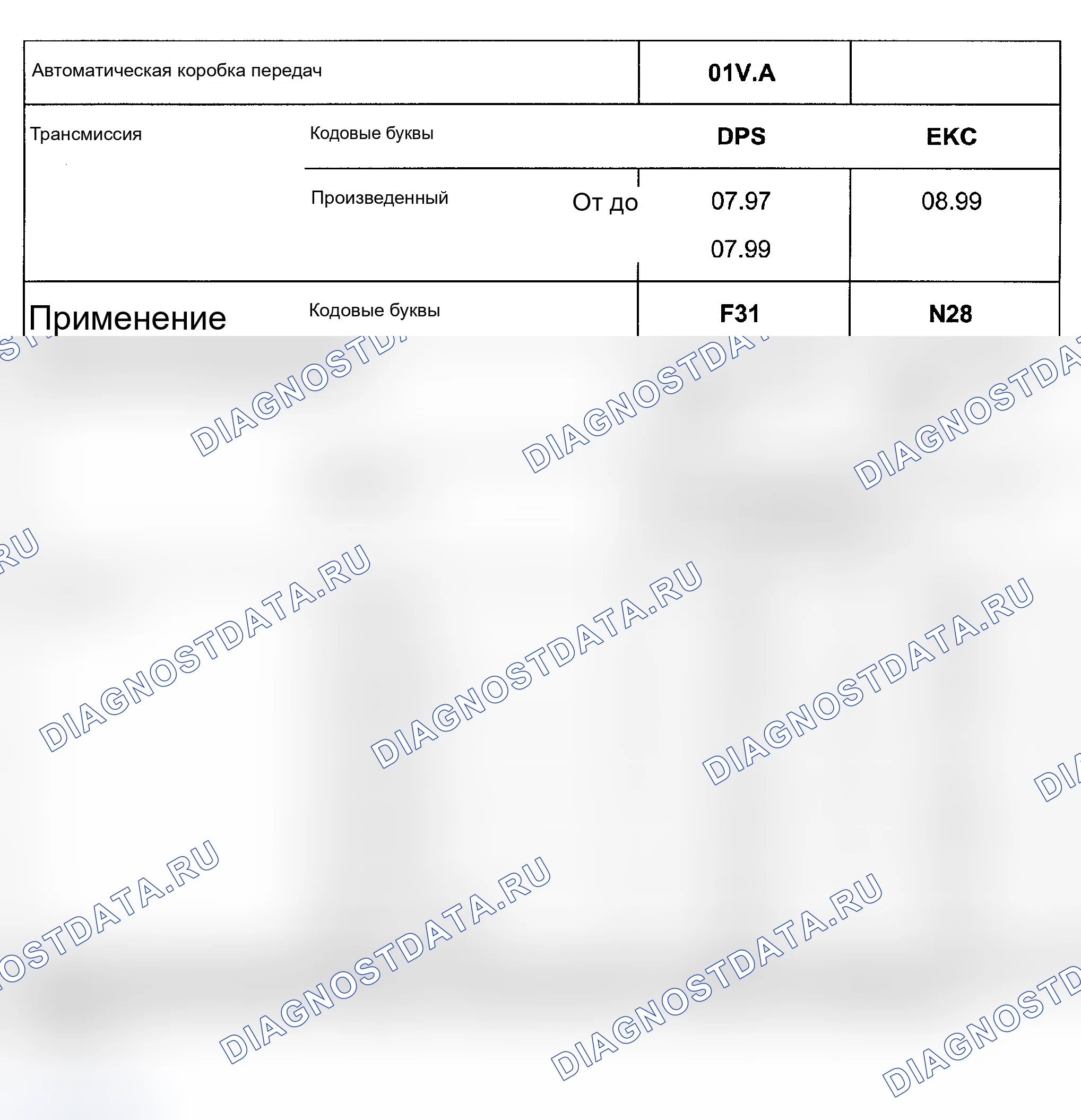 Рис. 291: ПЕРЕДНИЙ ПРИВОД (FWD). Audi A6 C5