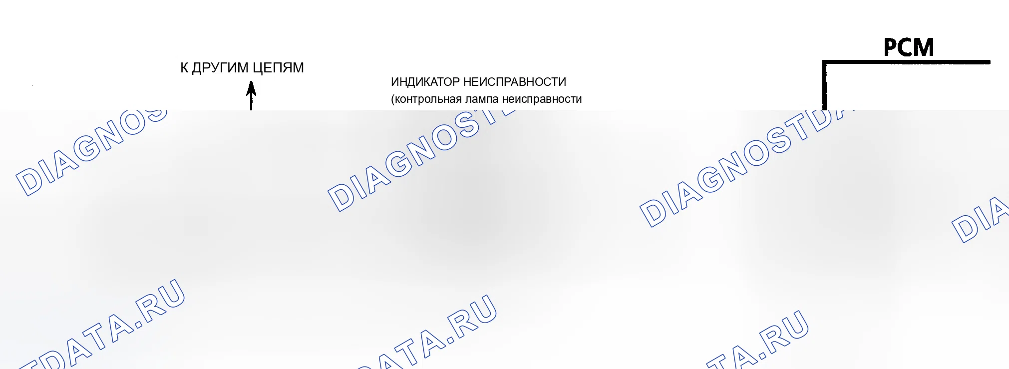 Рис. 93: Схема кода 11 (5.7L) контрольная лампа неисправности (проверить двигатель). Chevrolet Caprice Impala SS 