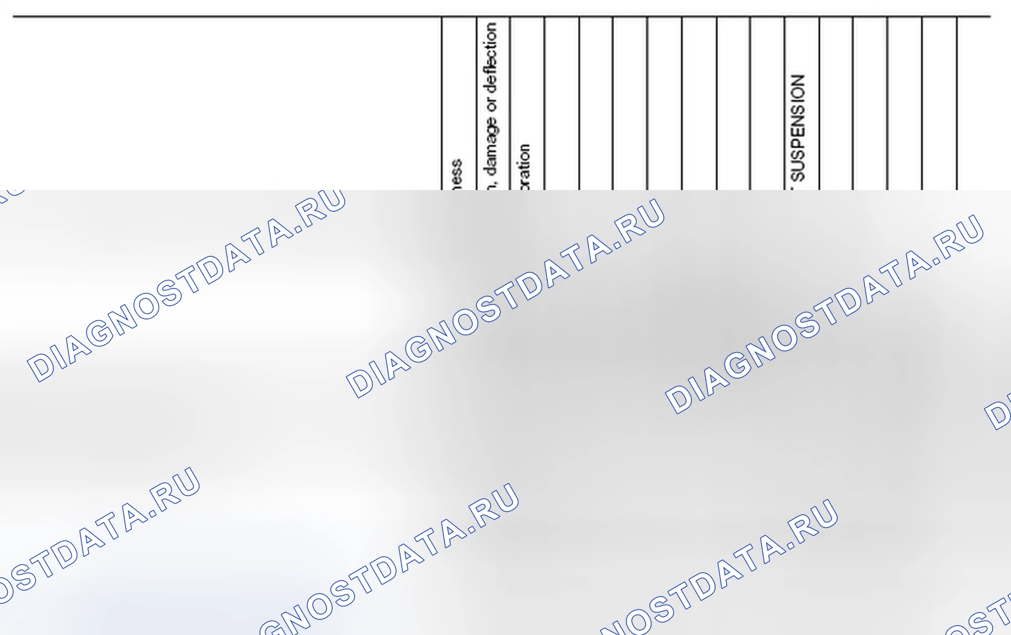 Рис. 22: Схема поиска и устранения неисправностей Nvh. Infiniti FX35 II
