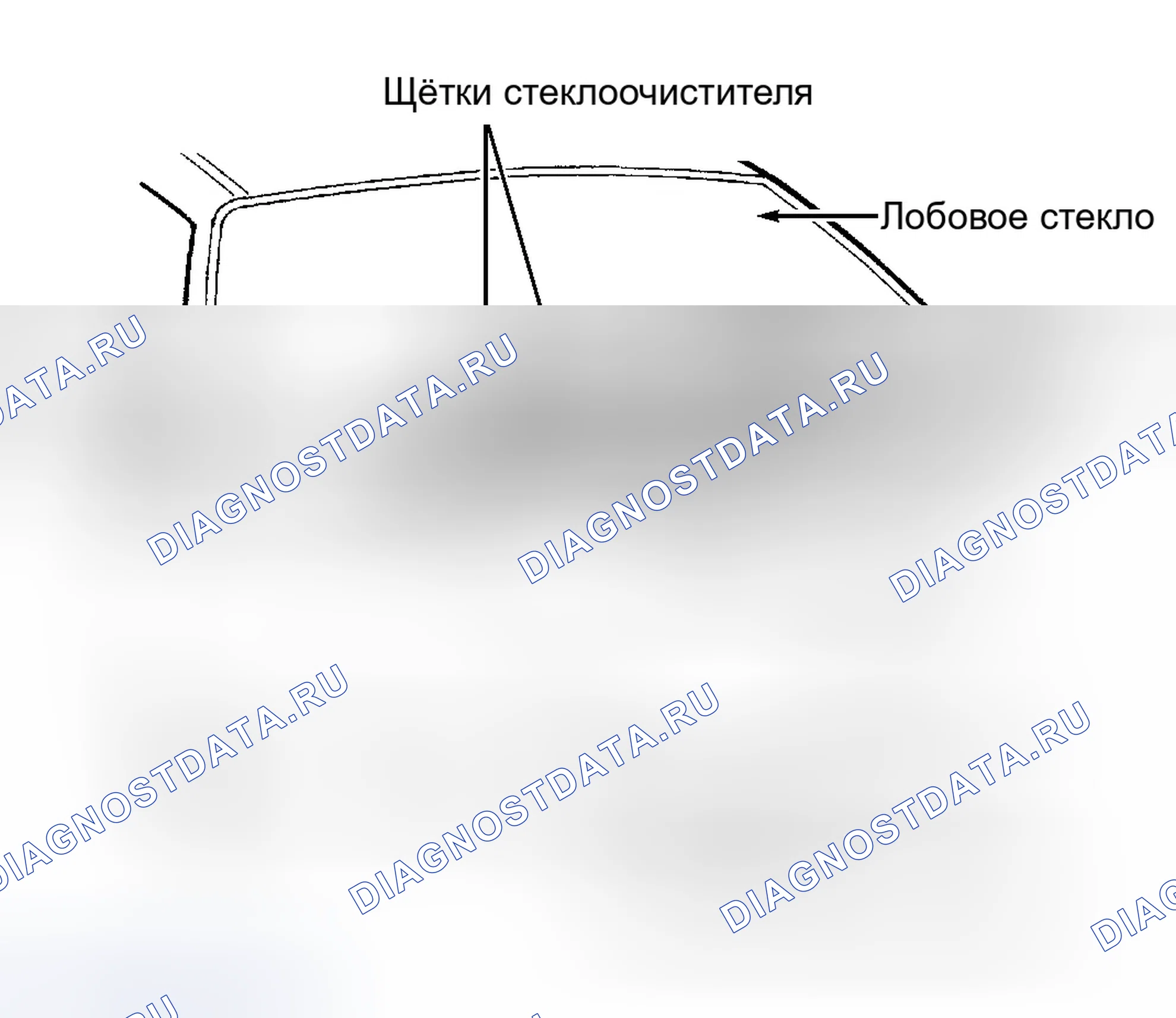 Рис. 4. Dodge Grand Caravan III