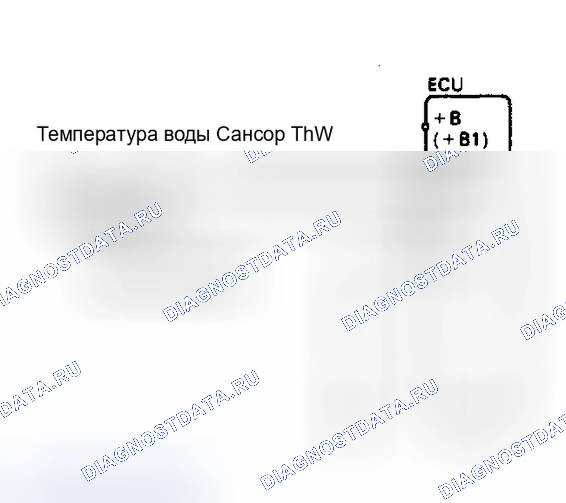 Рис. 93: Клеммы THW - E2 (2 из 2). Toyota Celica T160