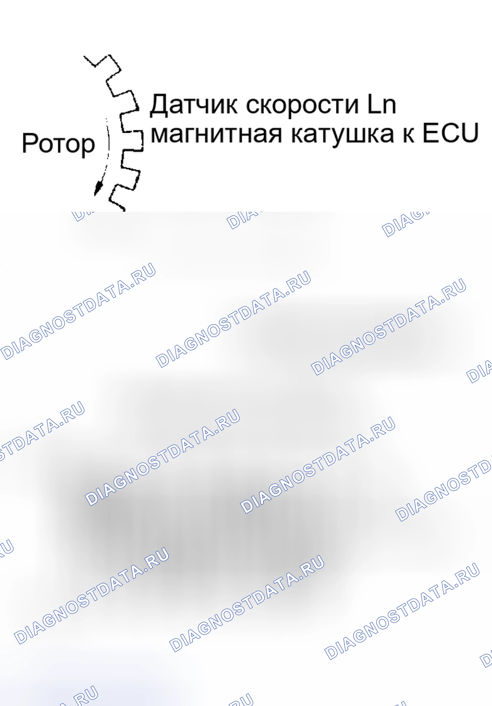 Рис. 27: ОПИСАНИЕ ЦЕПИ. Kia Soul III рестайлинг