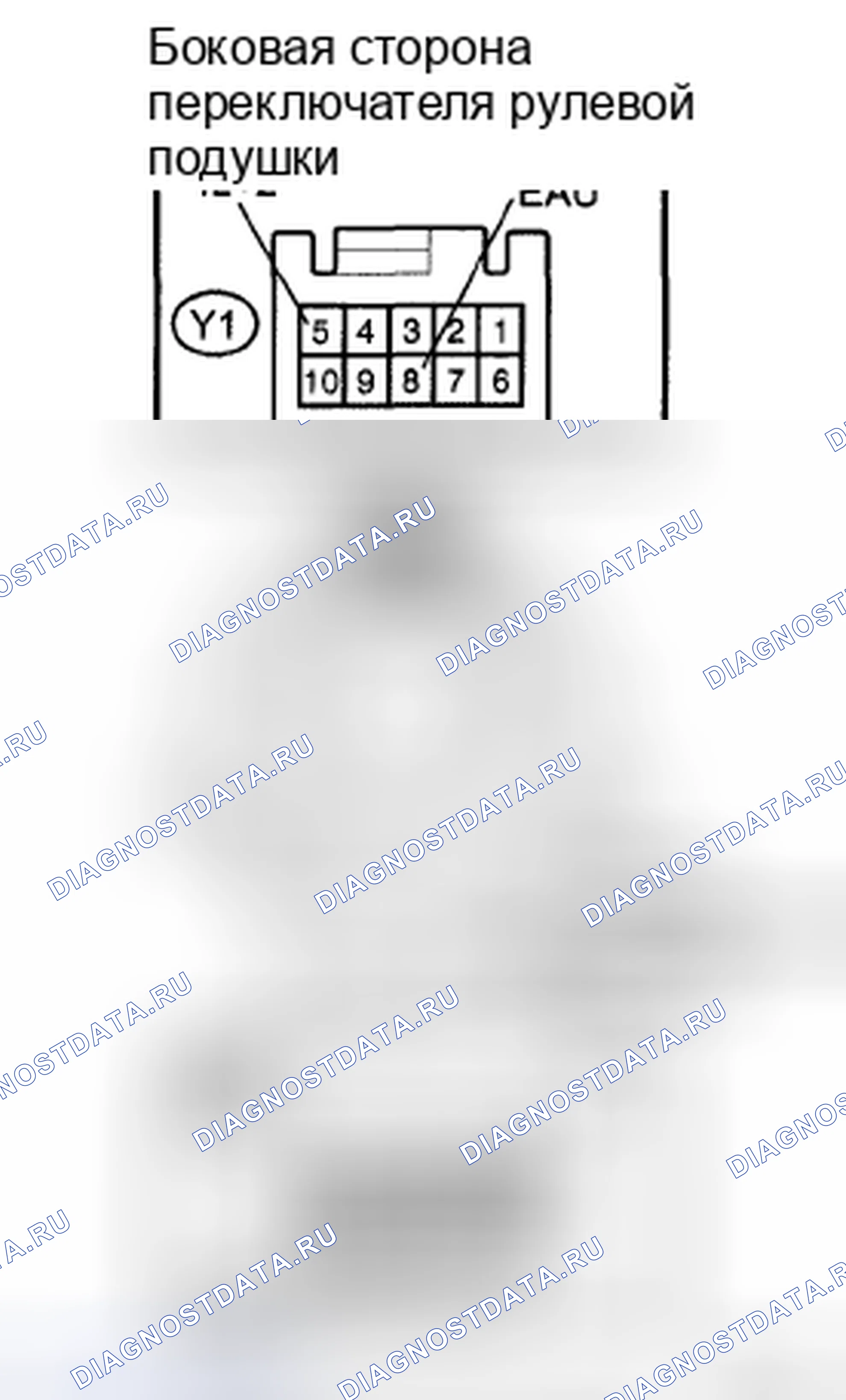 Рис. 73. Toyota Corolla X