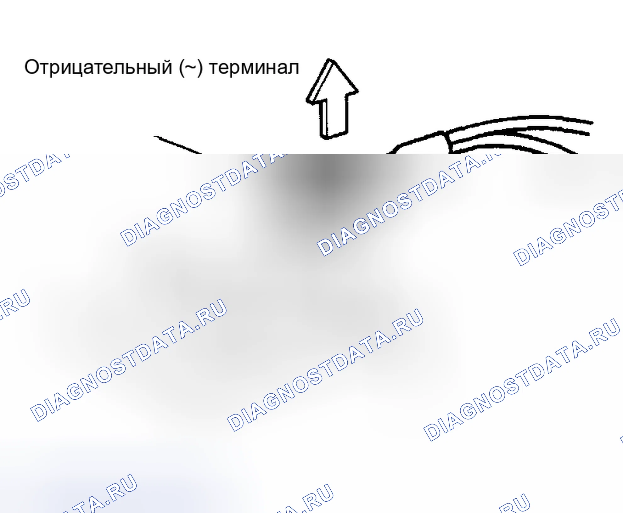 Рис. 25. Toyota Highlander I рестайлинг