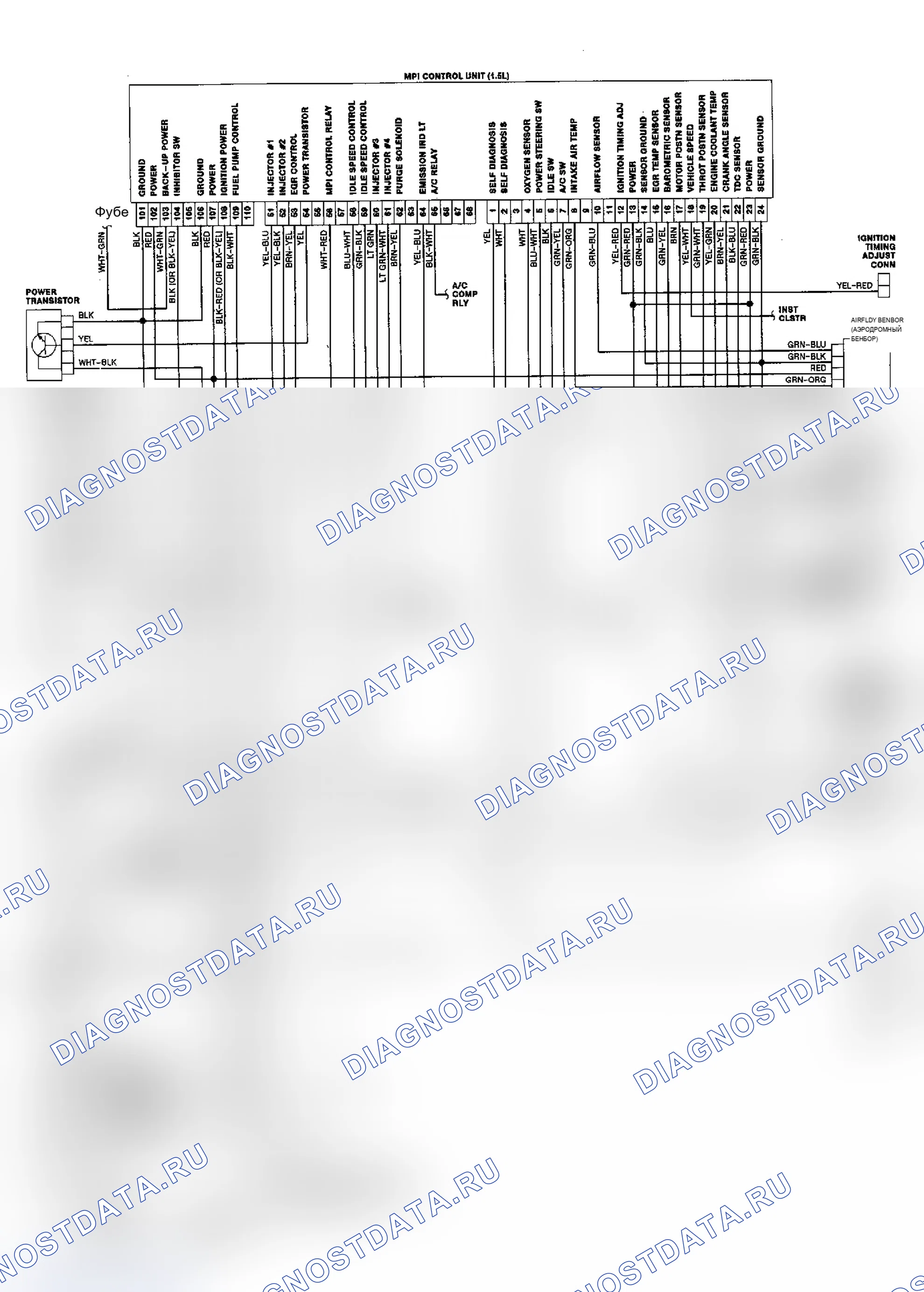 Рис. 1: Схема подключения системы Mirage 1.5L CEC. Mitsubishi Mirage III