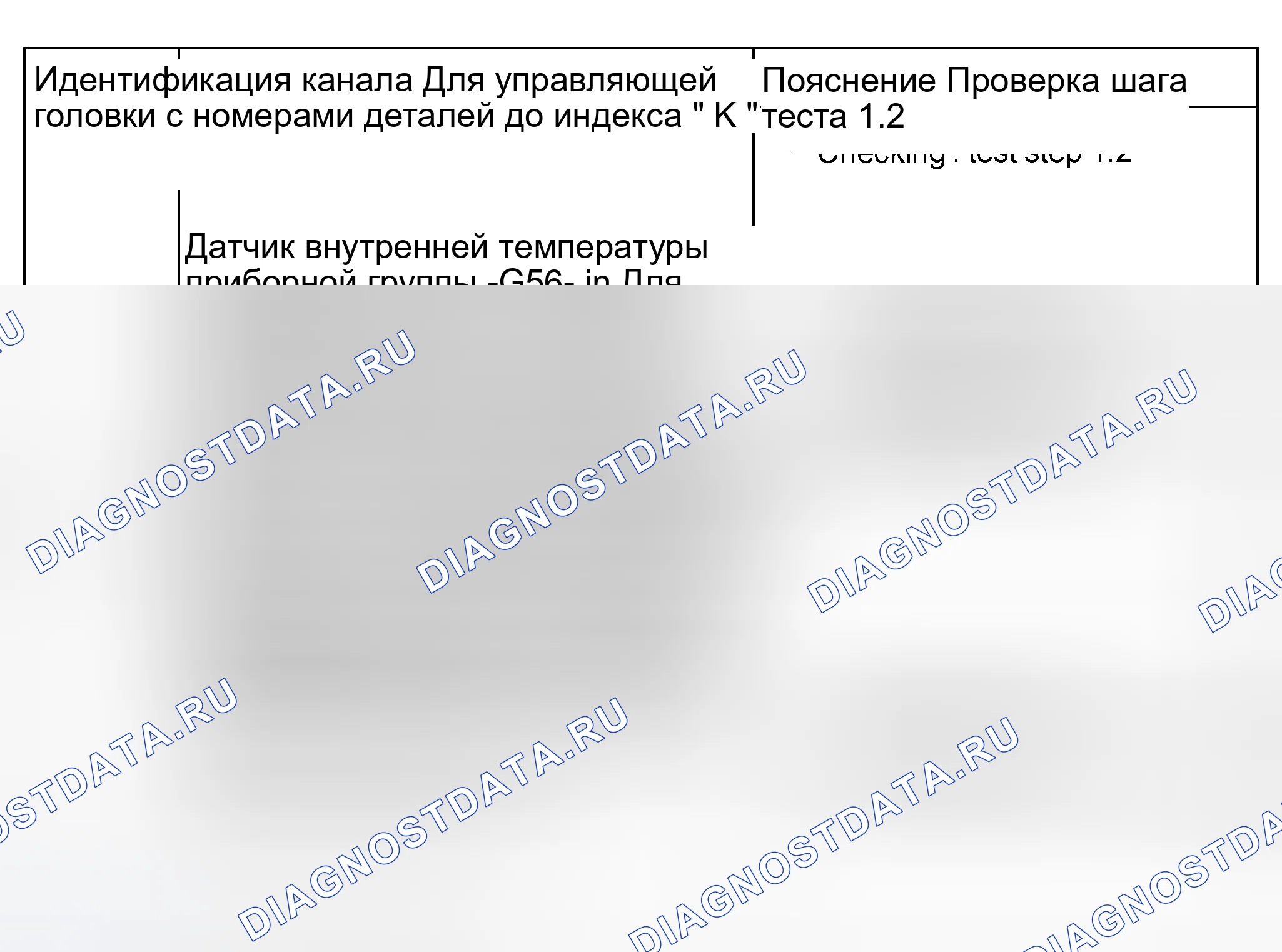 Рис. 157: Группа индикации 15: -G56- датчика внутренней температуры приборной панели, рассчитанный или определенный. Audi S8 D2 рестайлинг 2
