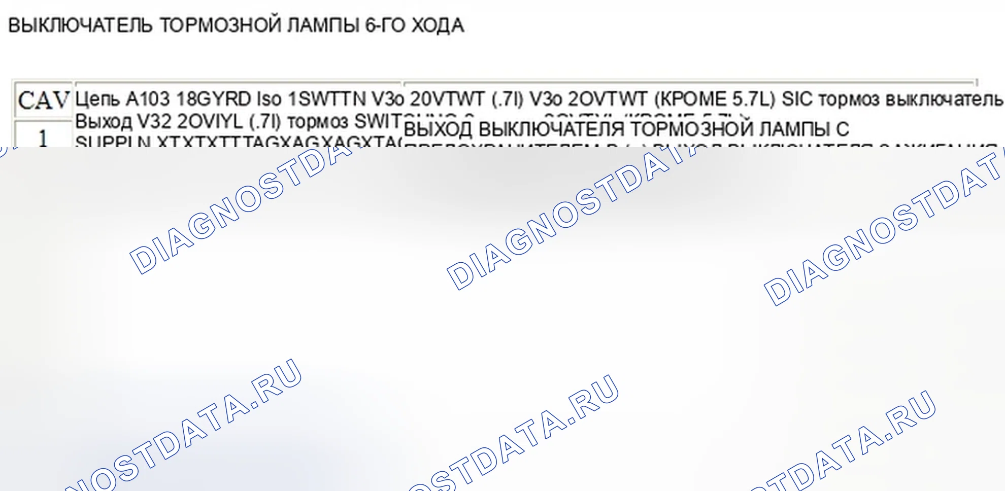 Рис. 4. Dodge Pickup R1500 