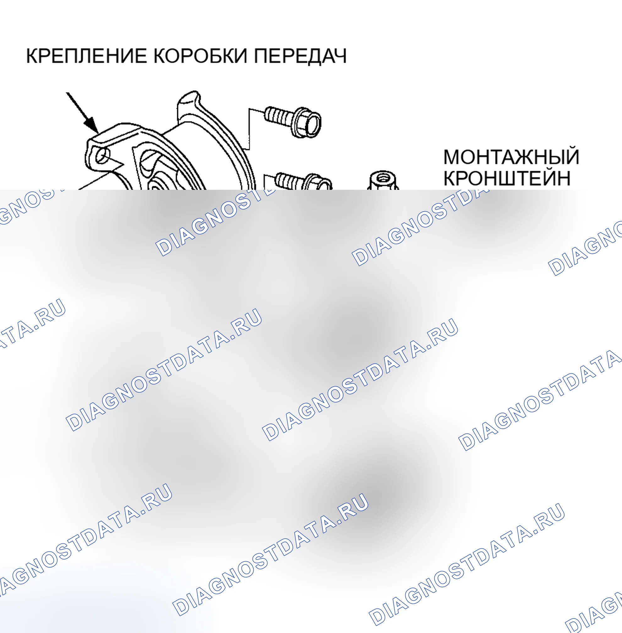 Рис. 88. Honda Civic VI
