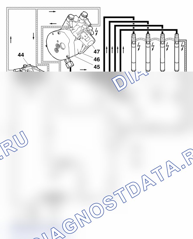 Презентация: двигателя DV4TED4 — b1hp1nlp. Citroen C3 I