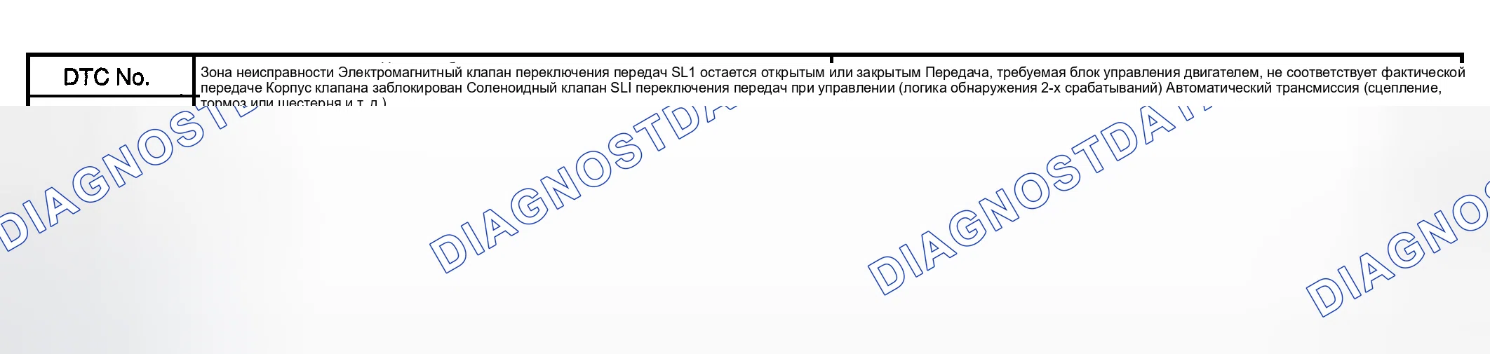 Рис. 173: ОПИСАНИЕ СИСТЕМЫ. Toyota Highlander I рестайлинг