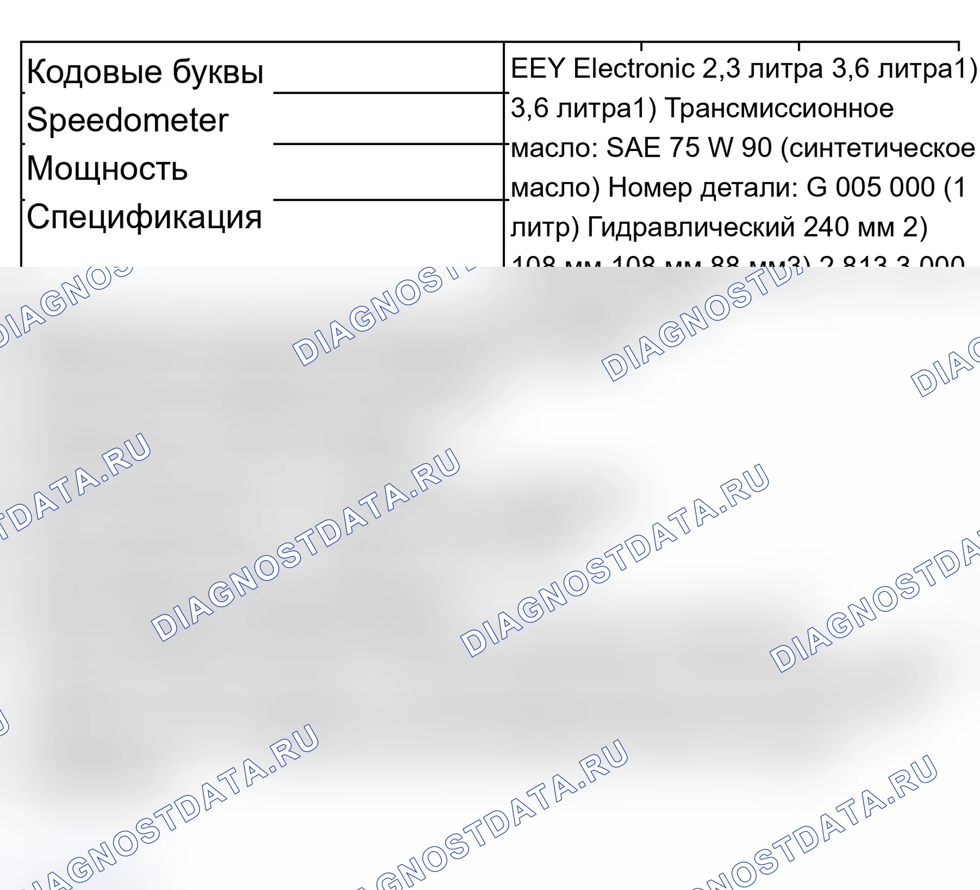 Рис. 294. Audi A6 C5 рестайлинг