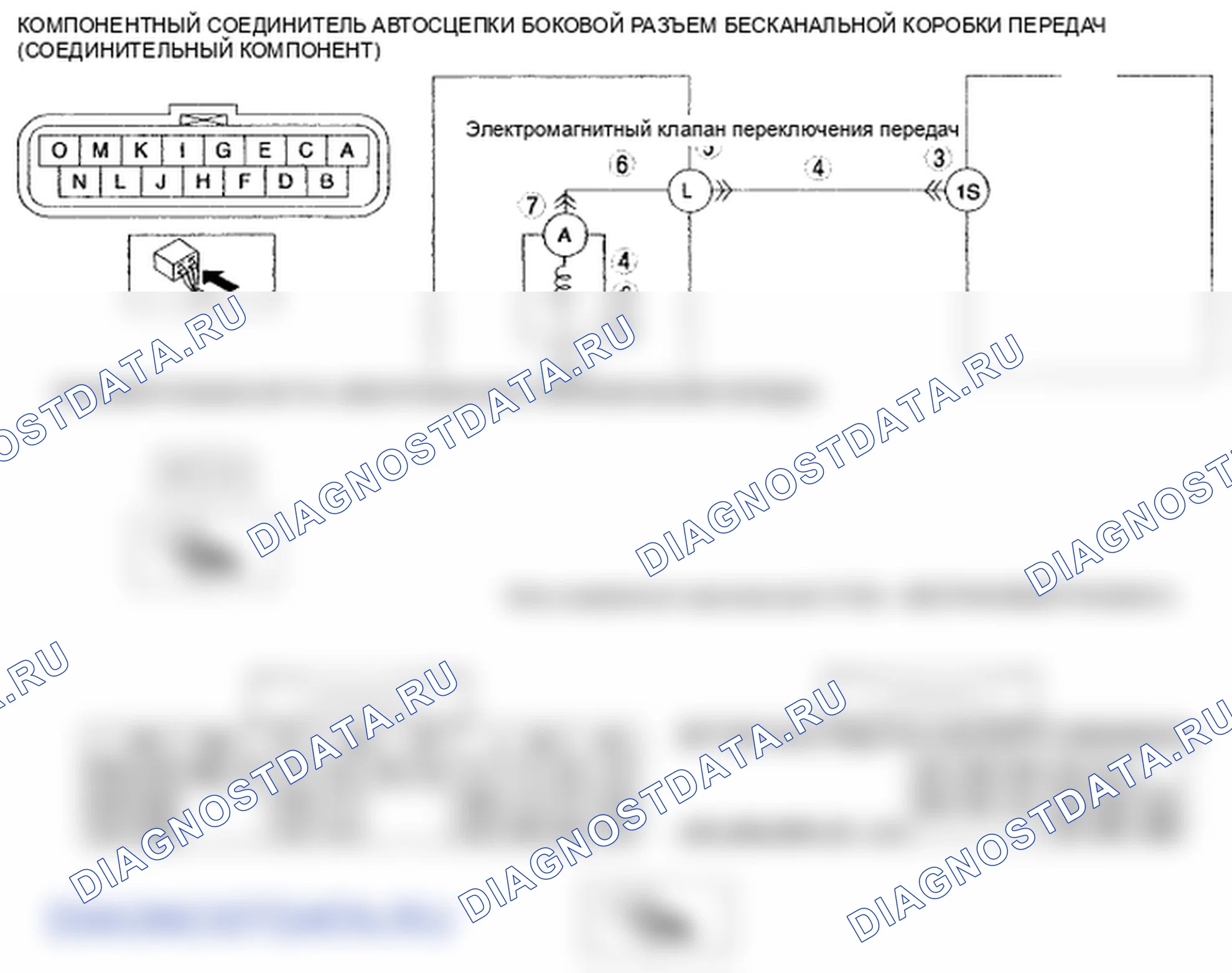 Рис. 531: расшифровка кода ошибки P0979 [хтагх1] SJ6A-EL. Mazda MX-5 NC рестайлинг