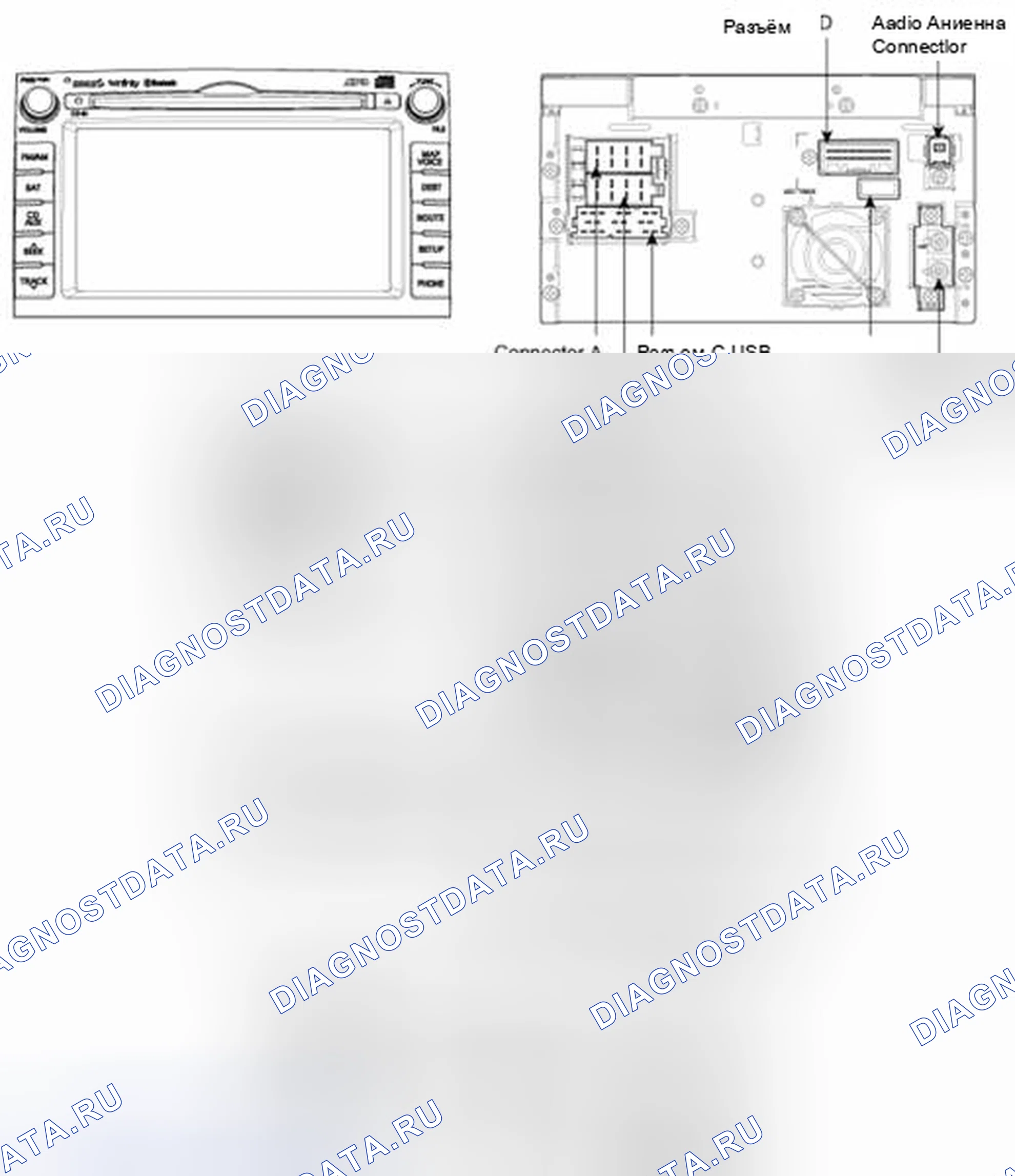 Рис. 2: Головной блок. Geely SC7 I