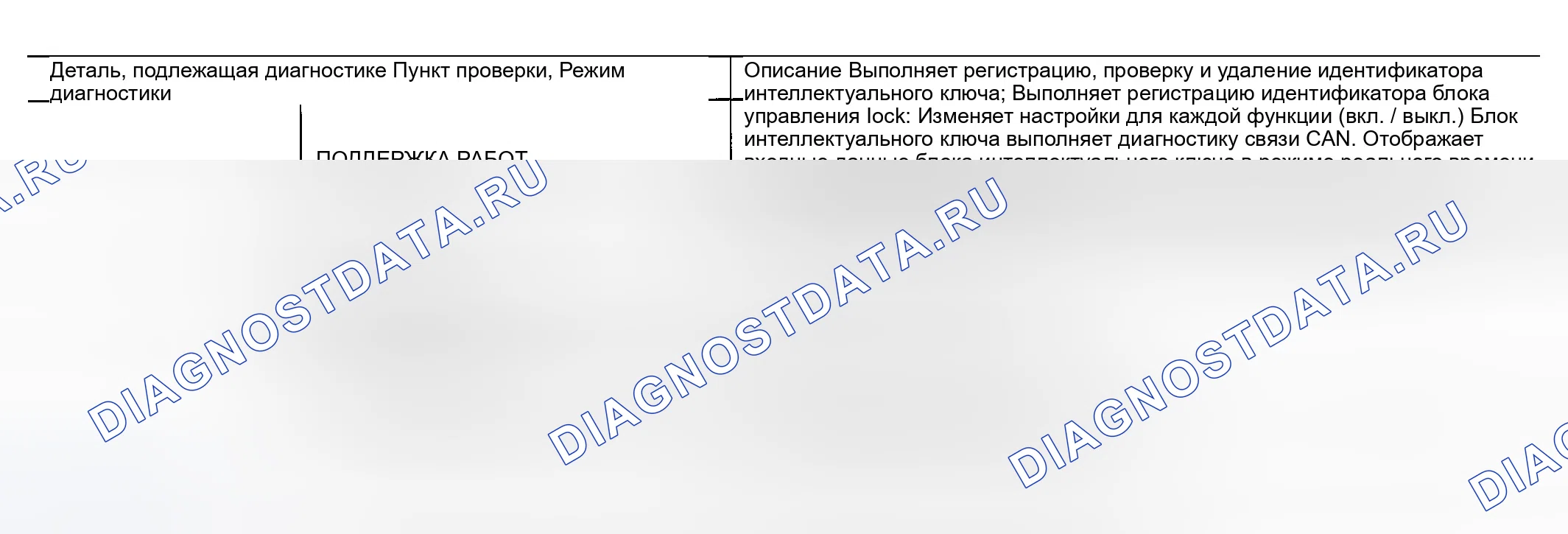 Рис. 147. Infiniti FX45 I