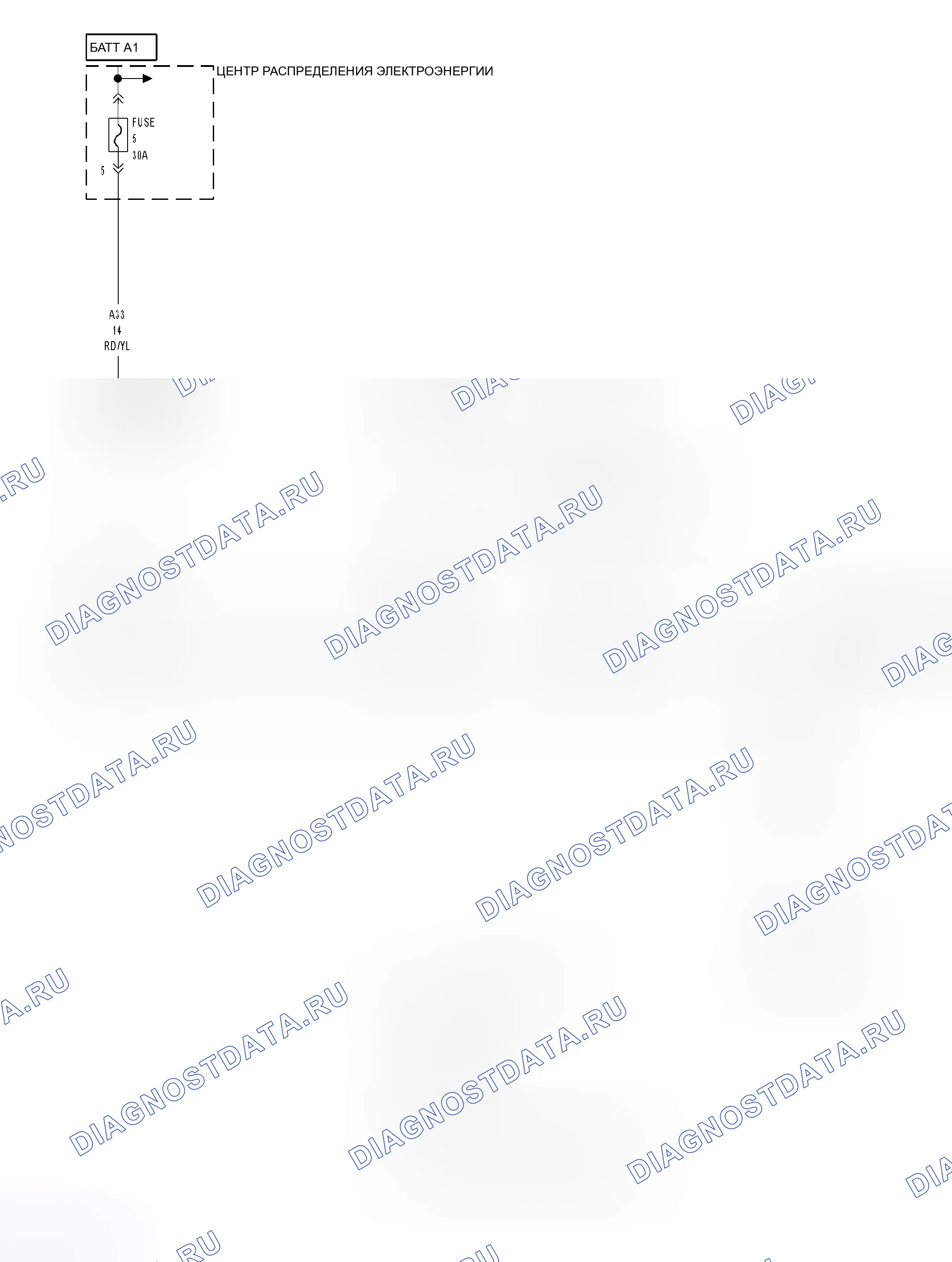 Рис. 90: Принципиальная схема. Dodge Magnum I