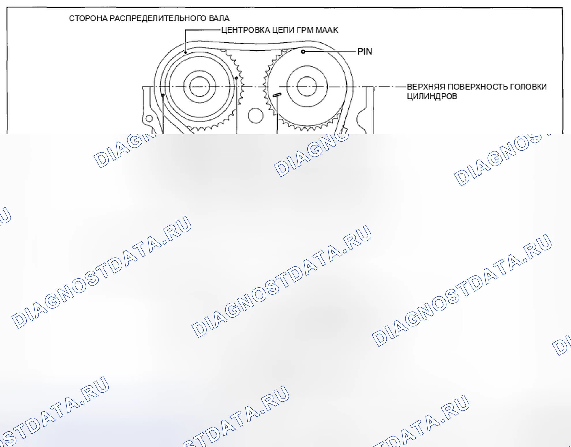 Рис. 124. Mazda CX-5 I