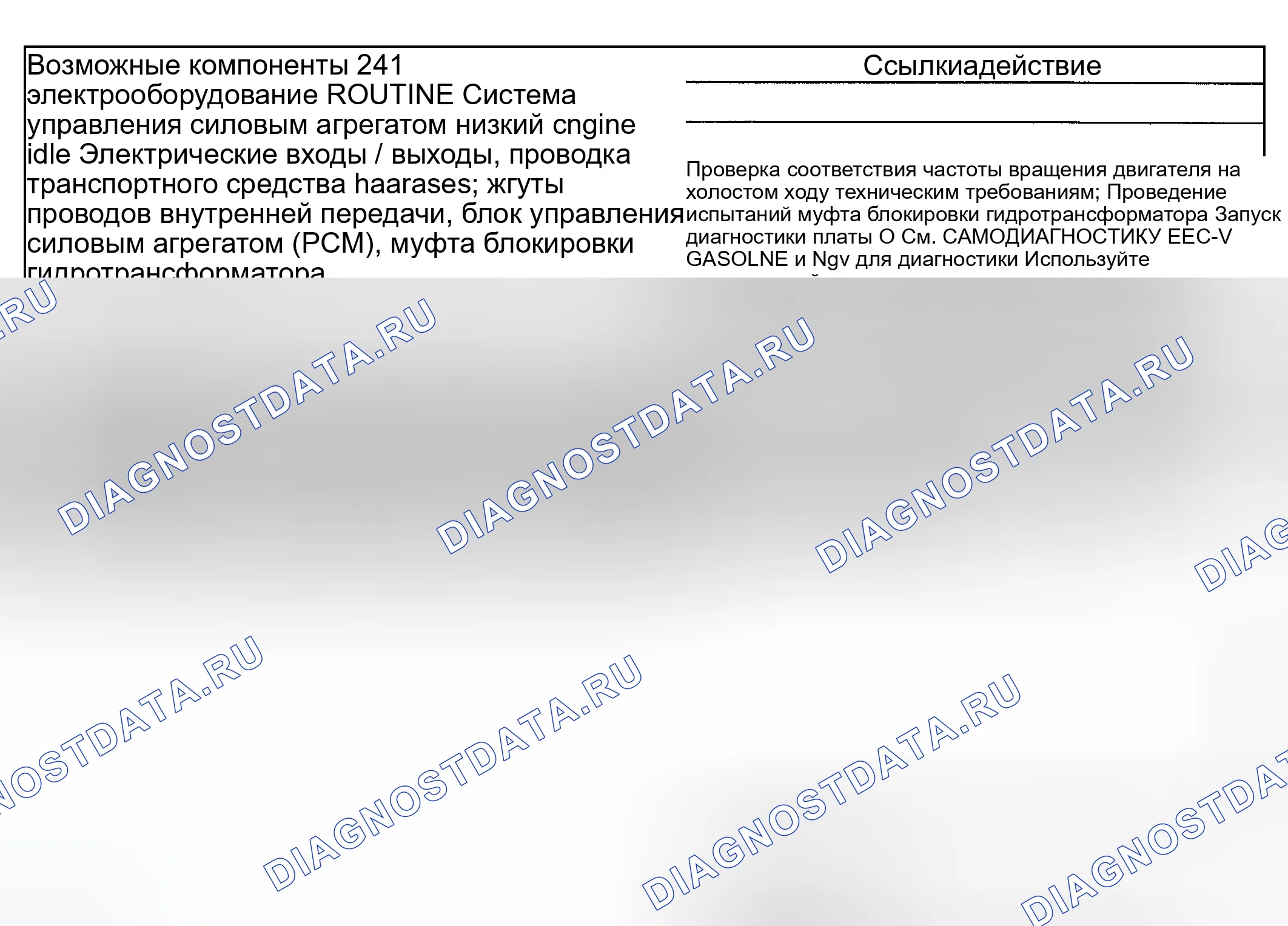 Рис. 228: Проблемы работы гидротрансформатора: Сцепление всегда применяется / останавливается автомобиль (процедуры 241 / 341). Ford Ranger I