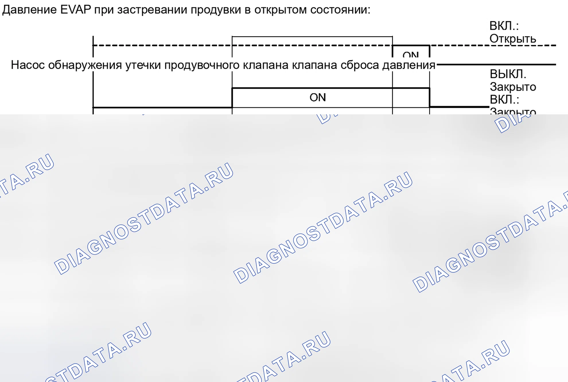 Рис. 173. Toyota Land Cruiser 200 рестайлинг