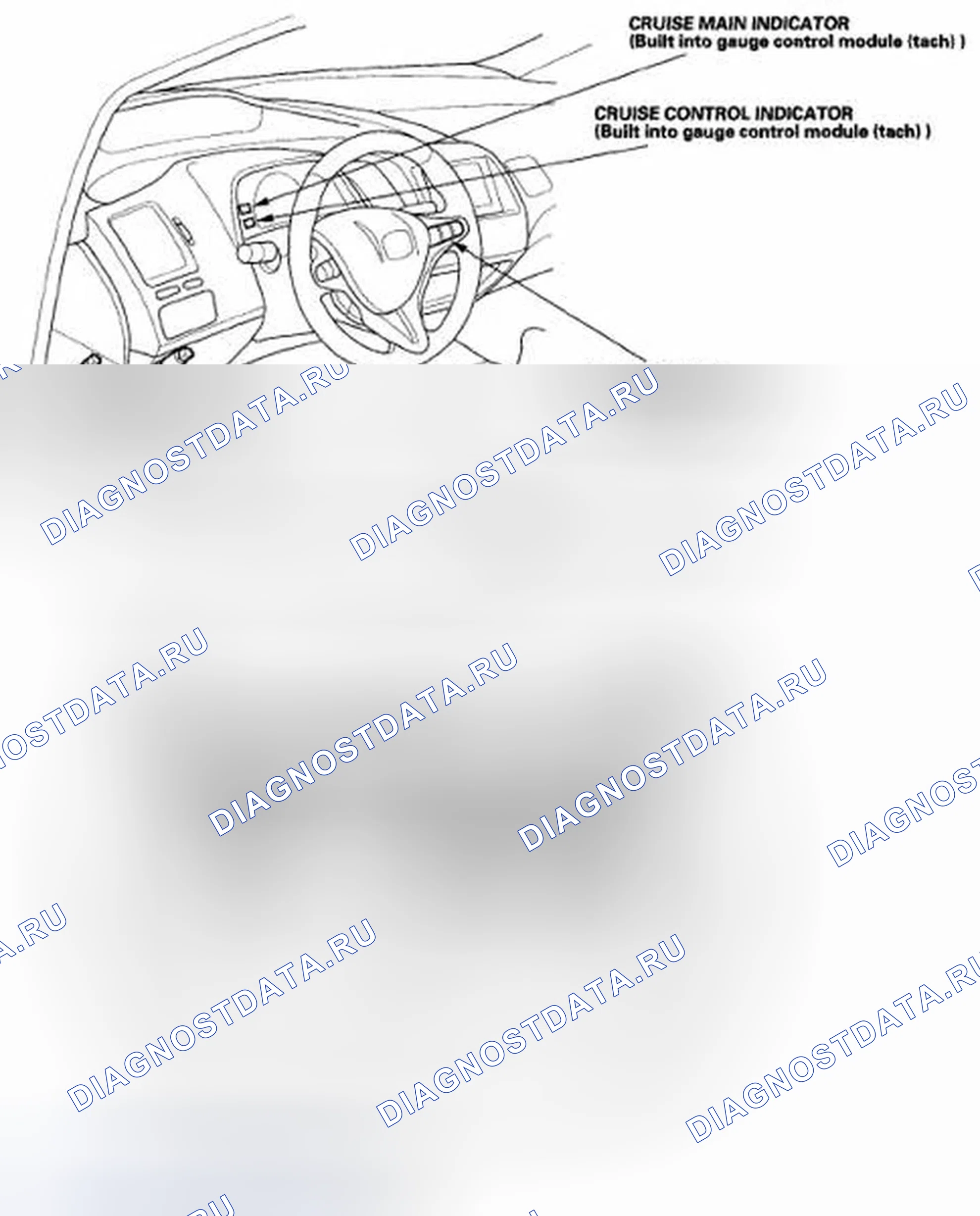 Рис. 9: Указатель расположения компонентов. Honda Civic VIII