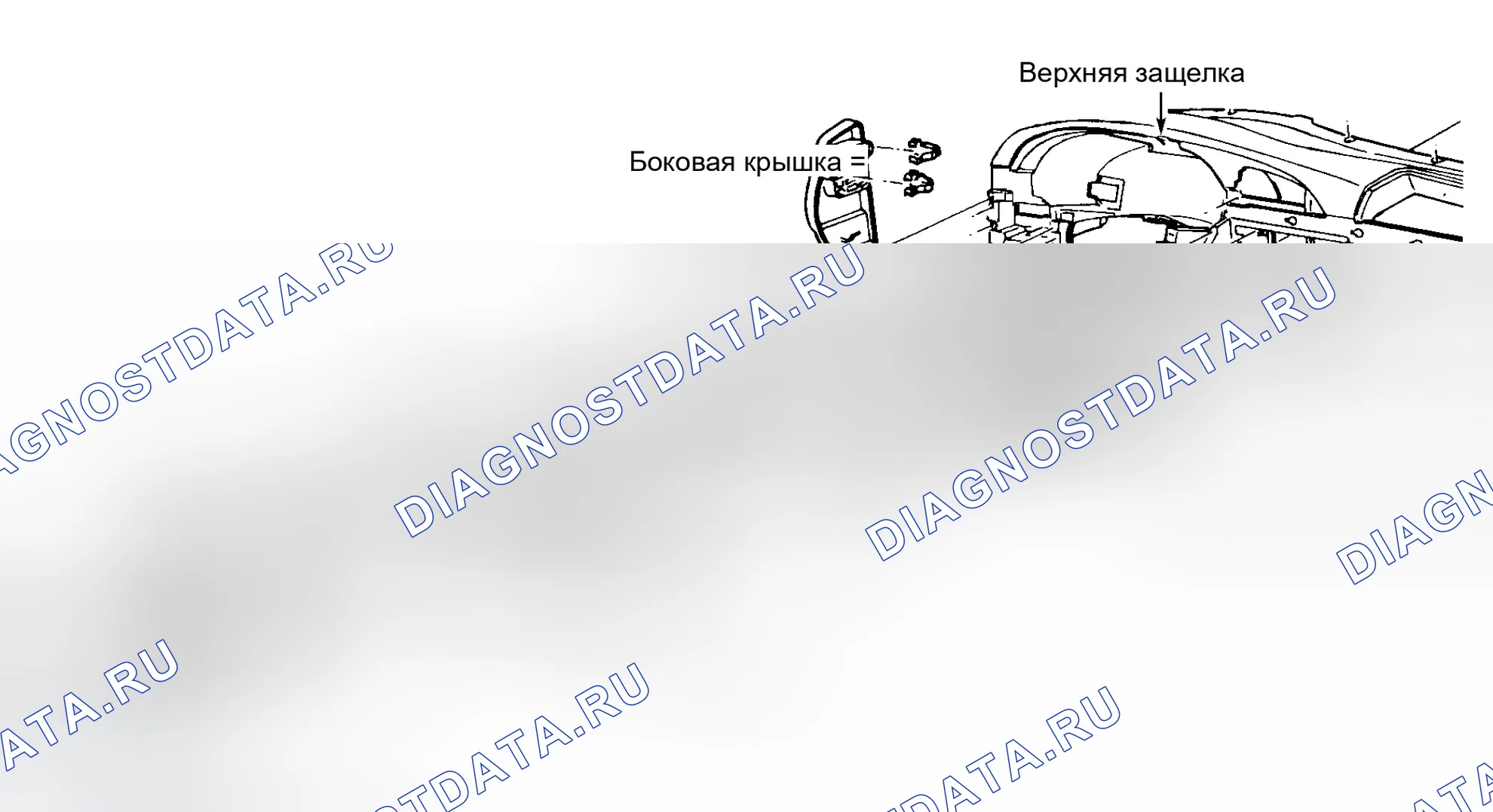 Рис. 3. Chrysler LHS I