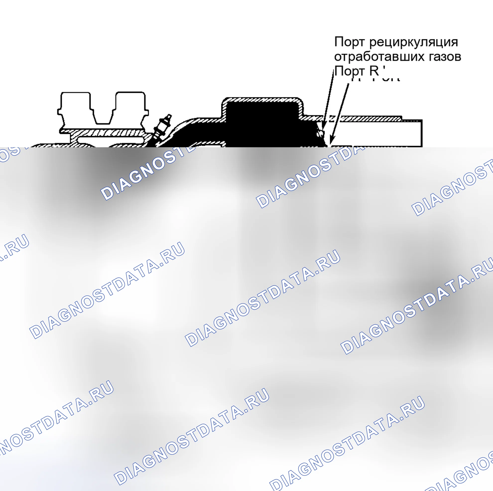 Рис. 2: СИСТЕМА РЕЦИРКУЛЯЦИИ ОТРАБОТАВШИХ ГАЗОВ (рециркуляция отработавших газов). Toyota RAV4 I
