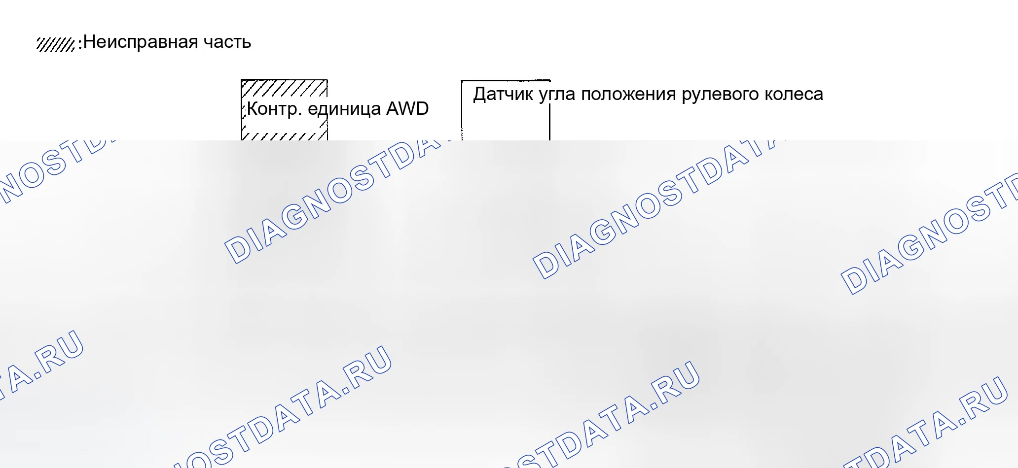 Рис. 321: ПРОВЕРКА ЦЕПИ БЛОКА УПРАВЛЕНИЯ AWD. Infiniti FX35 I