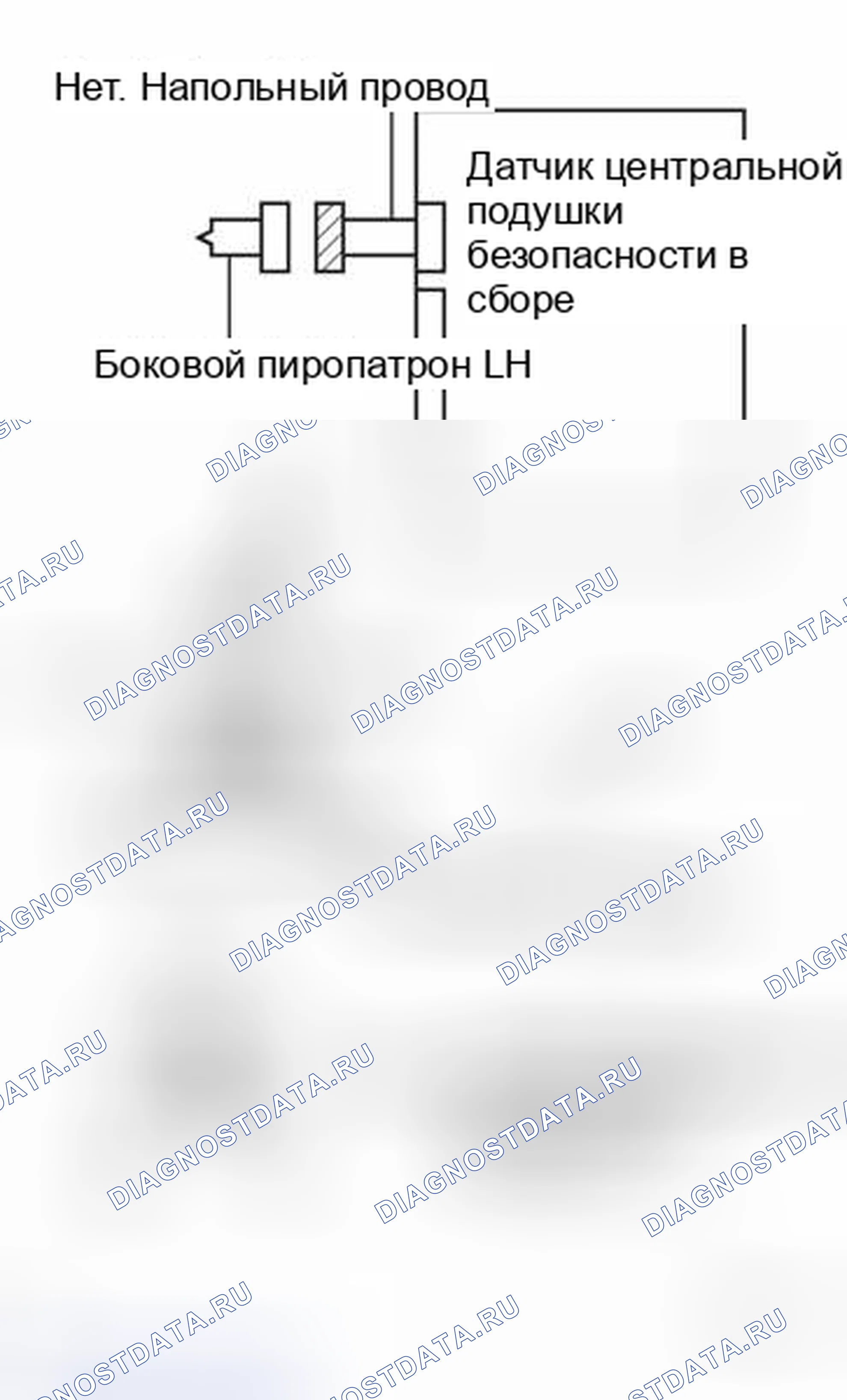 Рис. 323. Toyota Land Cruiser 100 рестайлинг 2