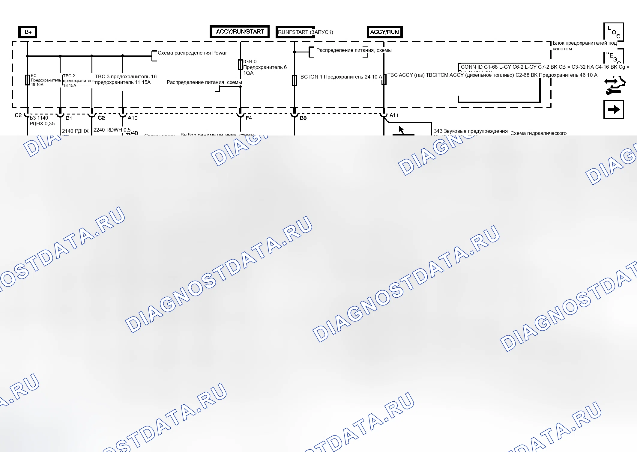 Рис. 4: Схема системы управления кузовом. Chevrolet RV Cutaway G3500 