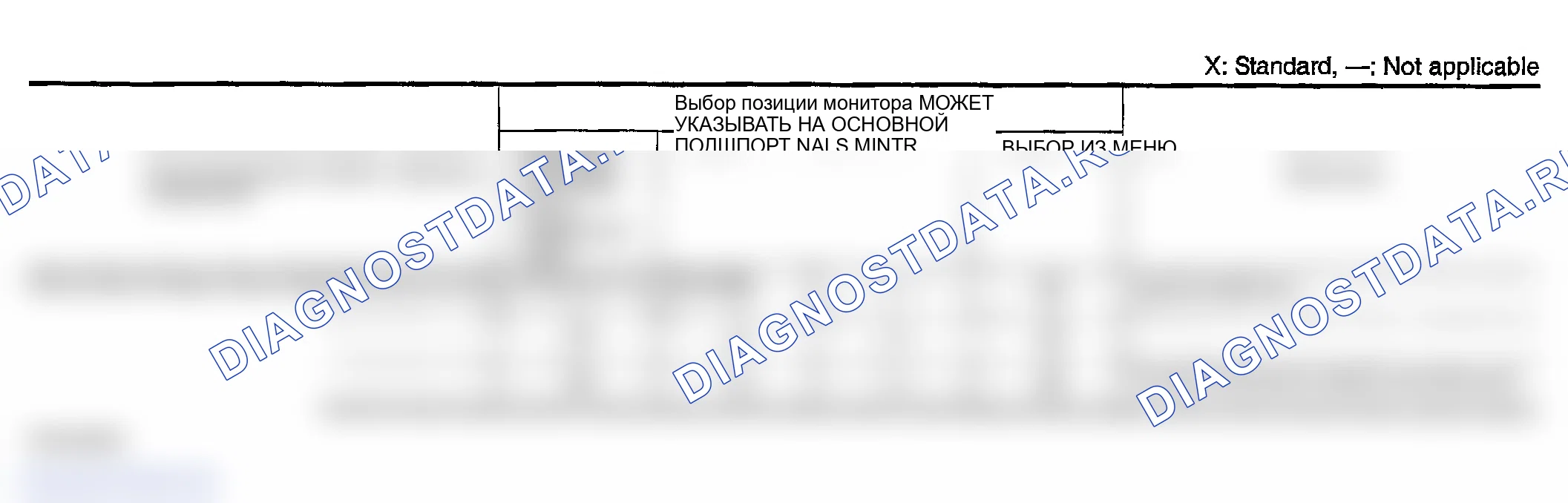 Рис. 203: Список отображаемых элементов. Infiniti FX35 I