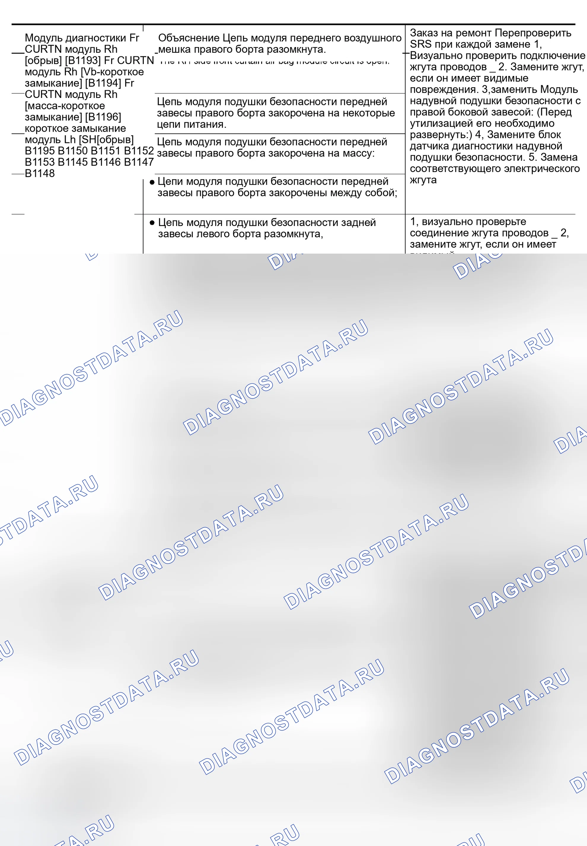 Рис. 38. Infiniti QX56 I