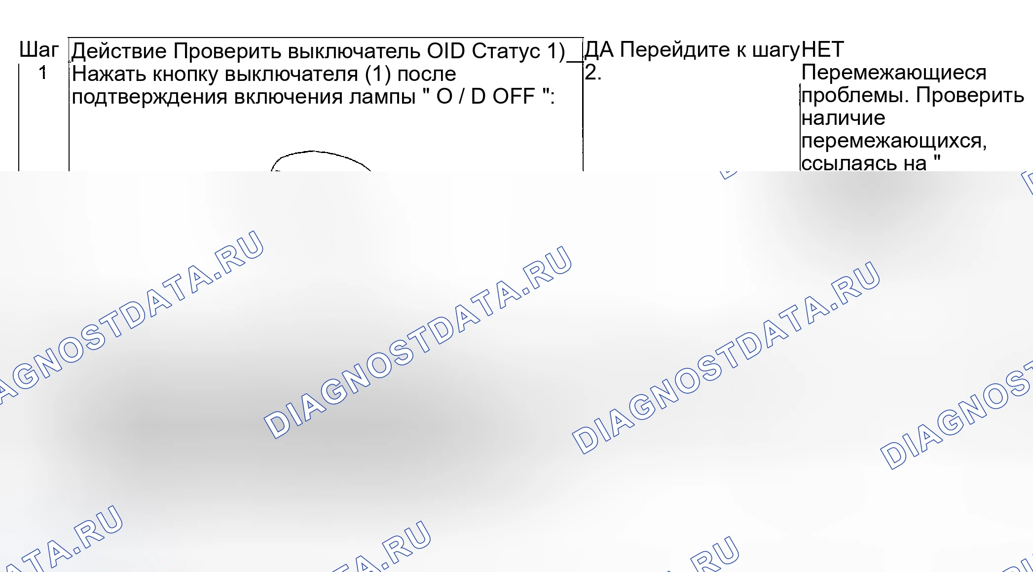 Рис. 205: Поиск и устранение неисправностей. Suzuki Vitara I