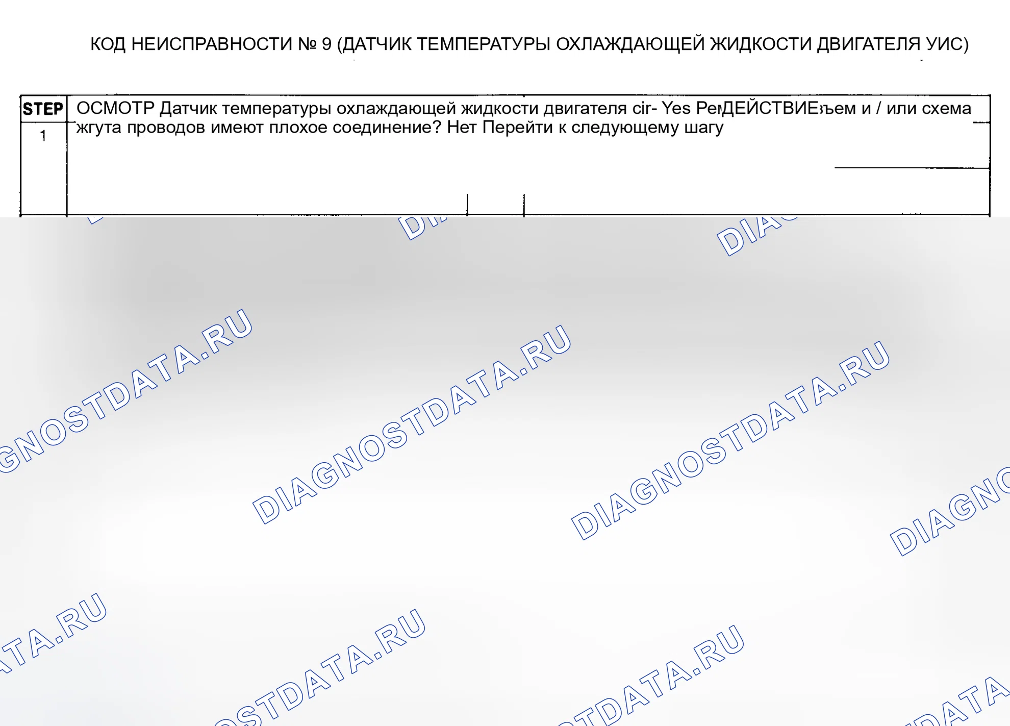 Рис. 47: Диагностическая карта кода неисправности № 9 (датчик температуры охлаждающей жидкости двигателя - КИС). Mazda MX-6 I