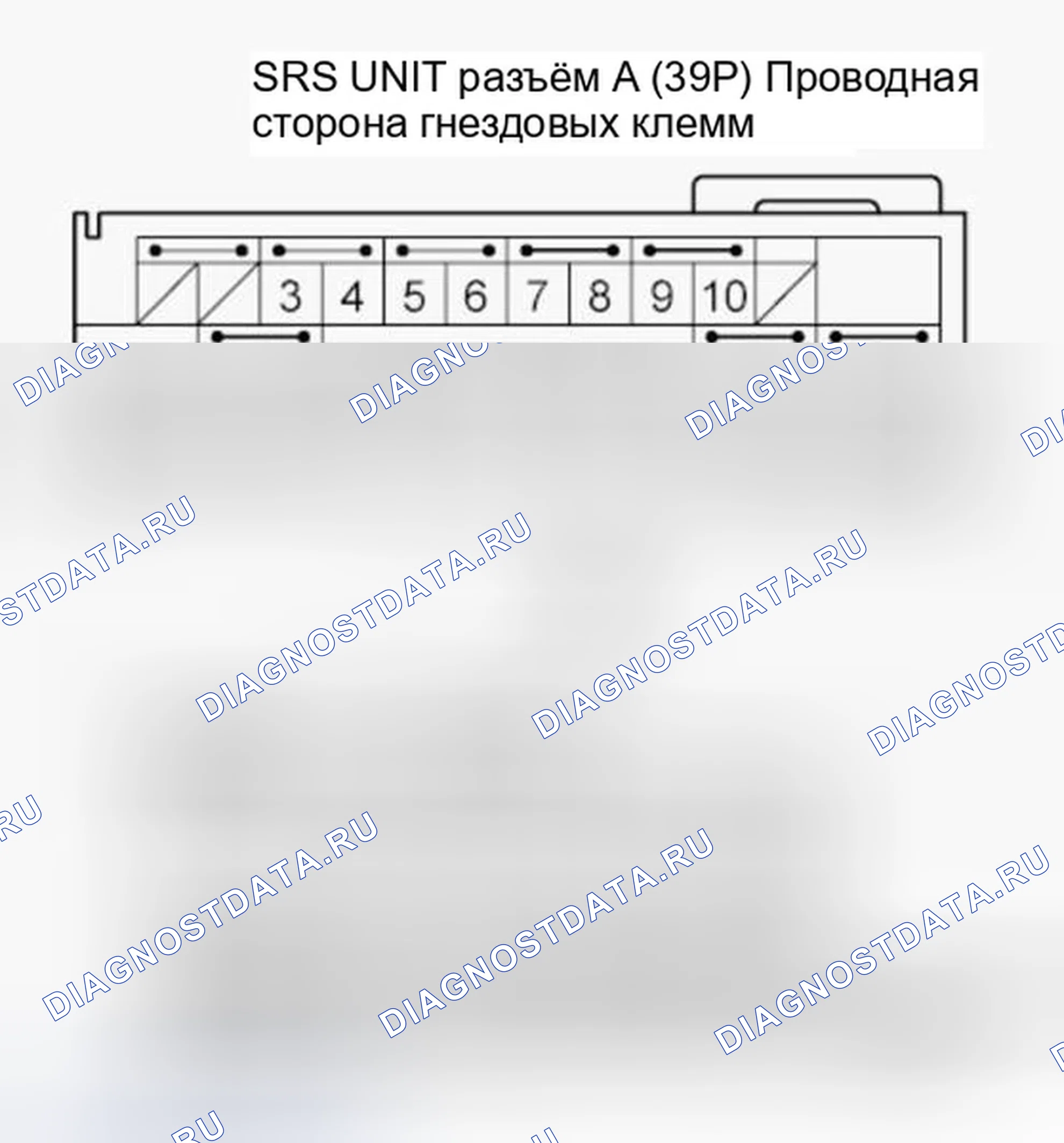 Рис. 208. Honda Ridgeline I рестайлинг