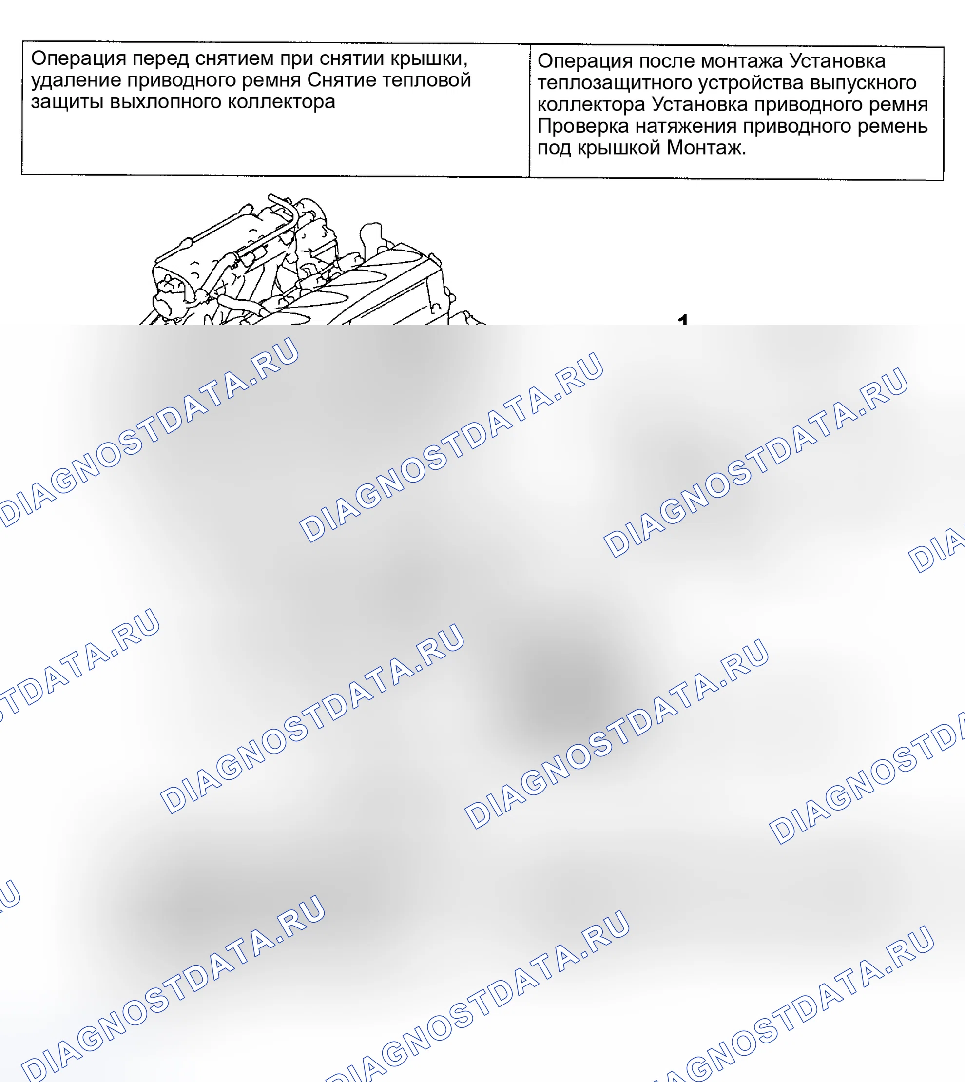 Рис. 21. Honda Edix I