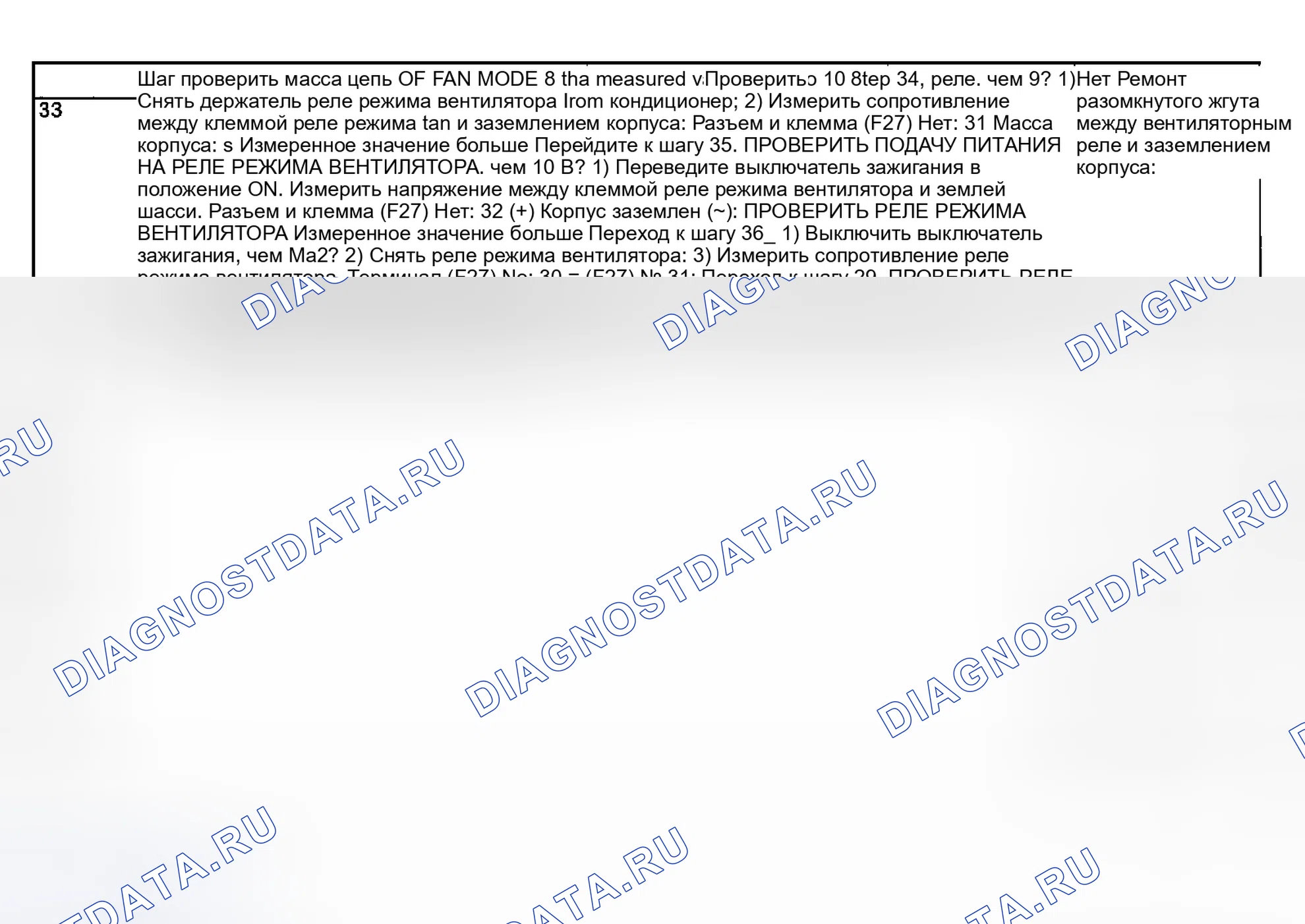Рис. 41. Subaru Baja I