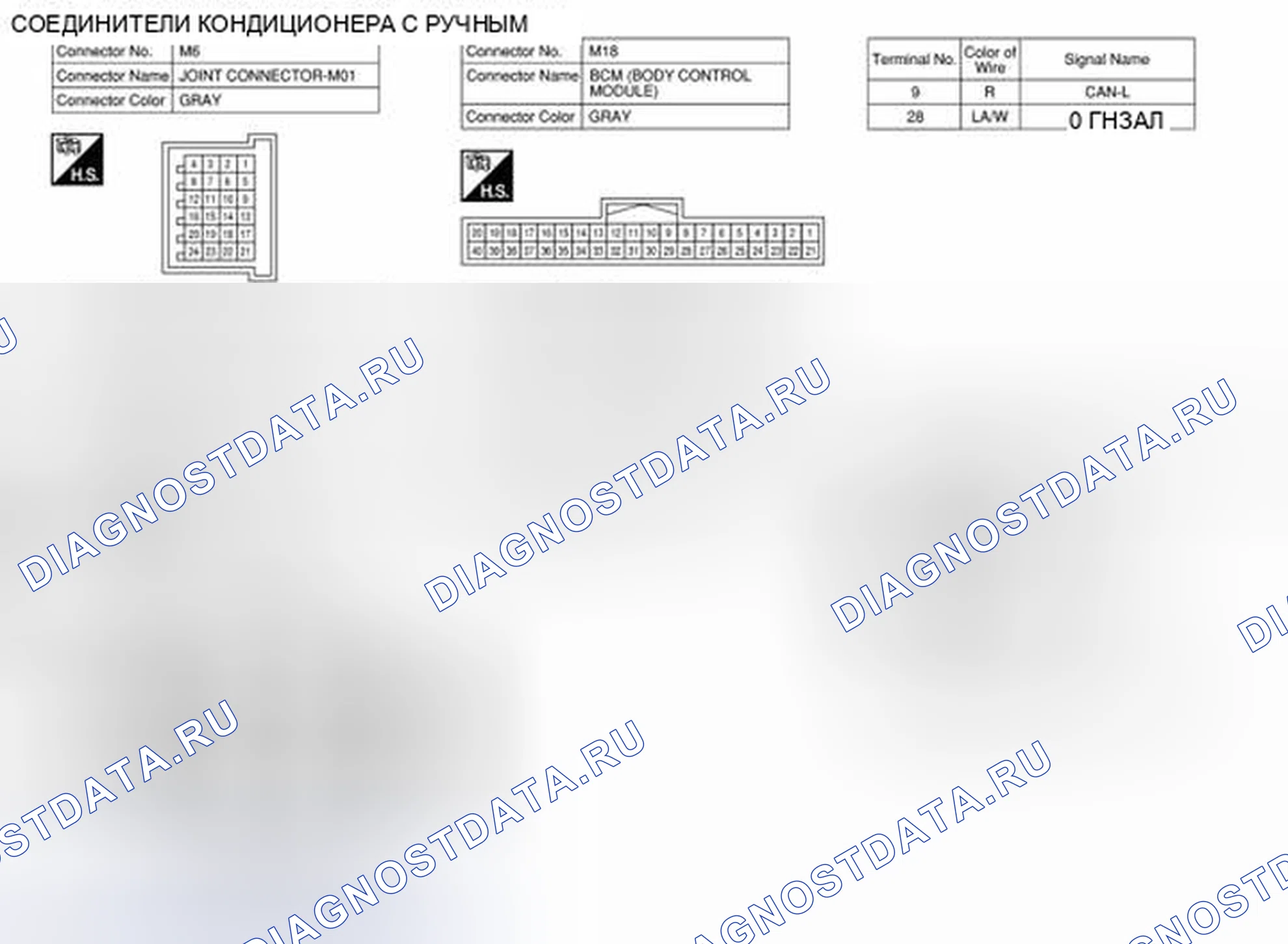 Рис. 26: Вид с торца соединителя. Nissan Rogue II