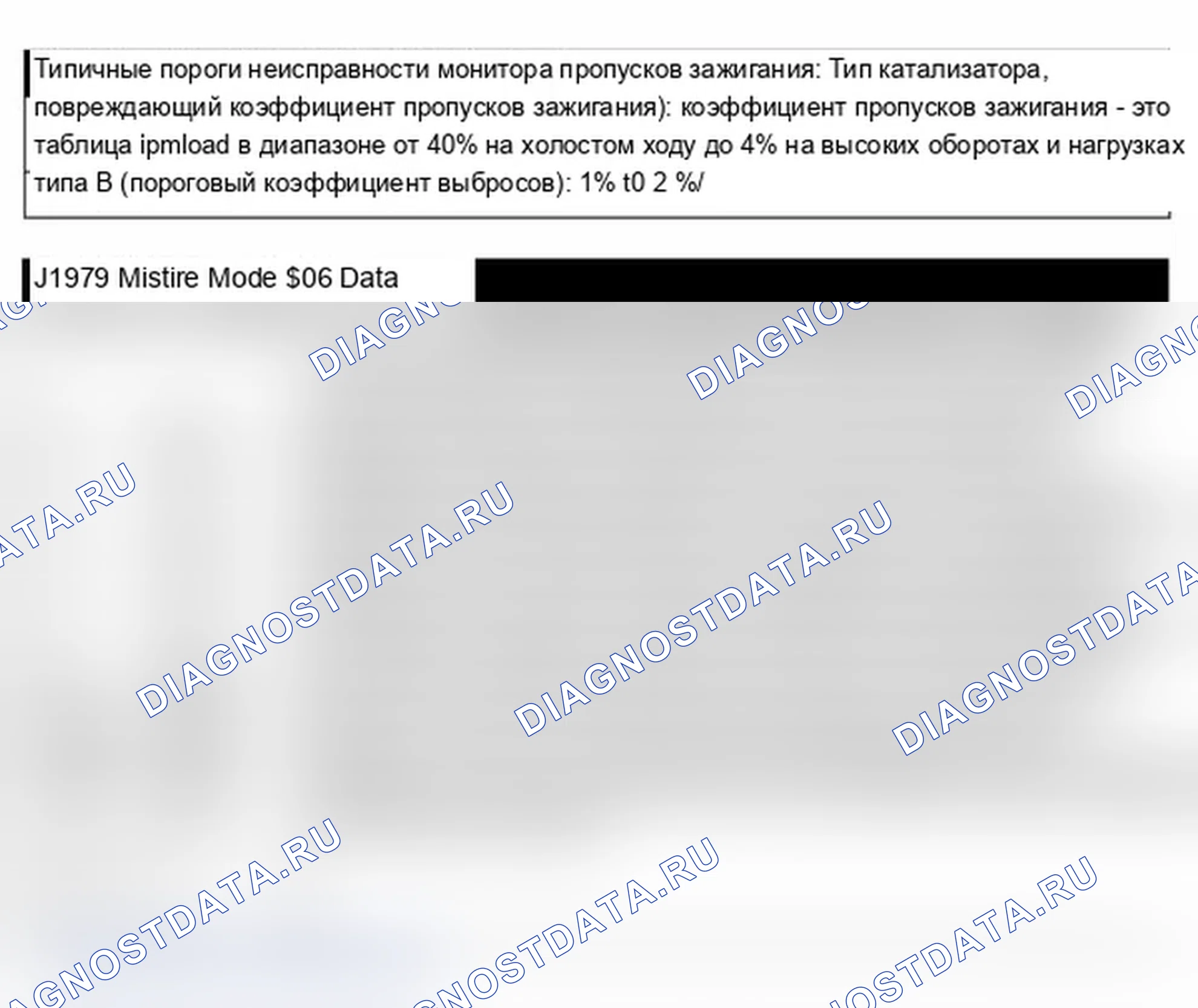 Рис. 2: MISFIRE контроль (Индикатор пропусков зажигания). Lincoln Mark LT